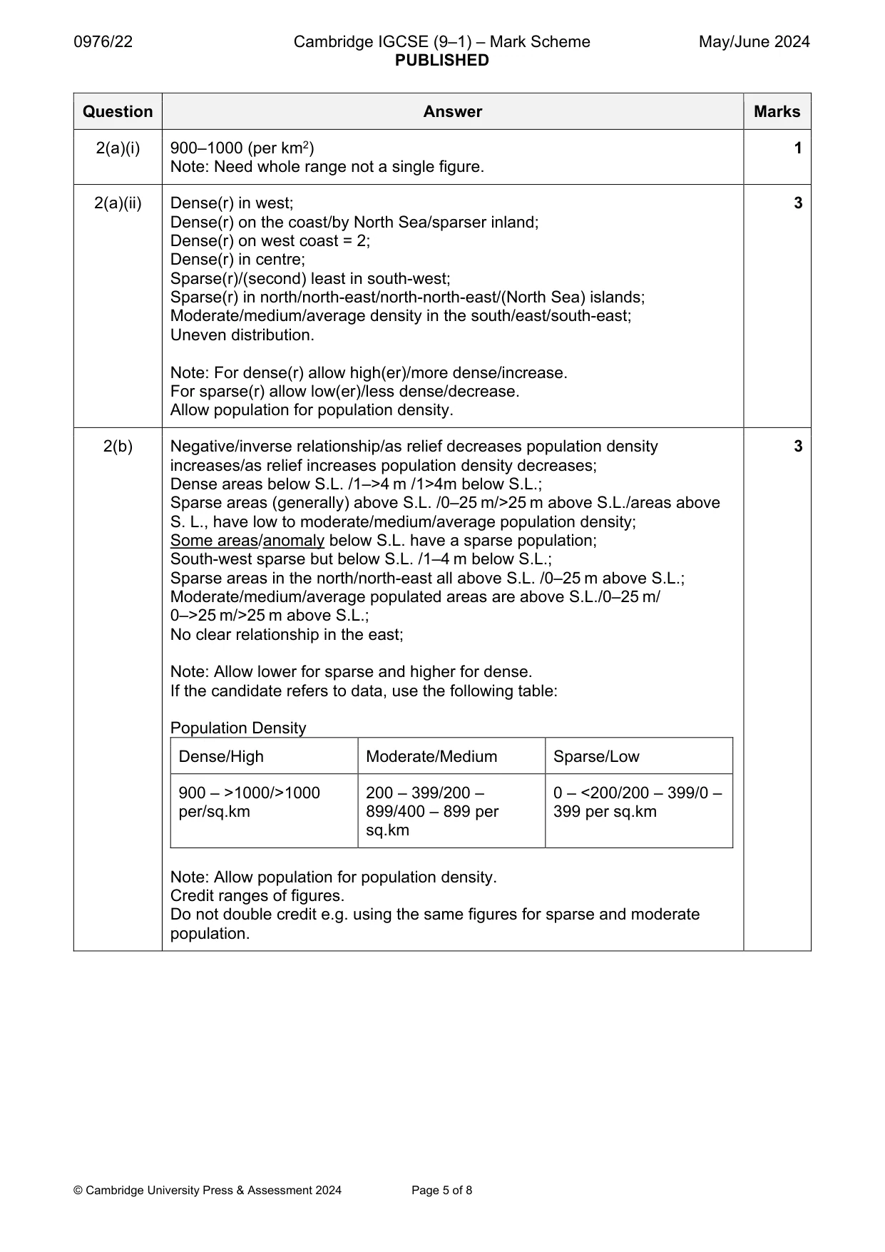 Mark scheme, page 5 of 8