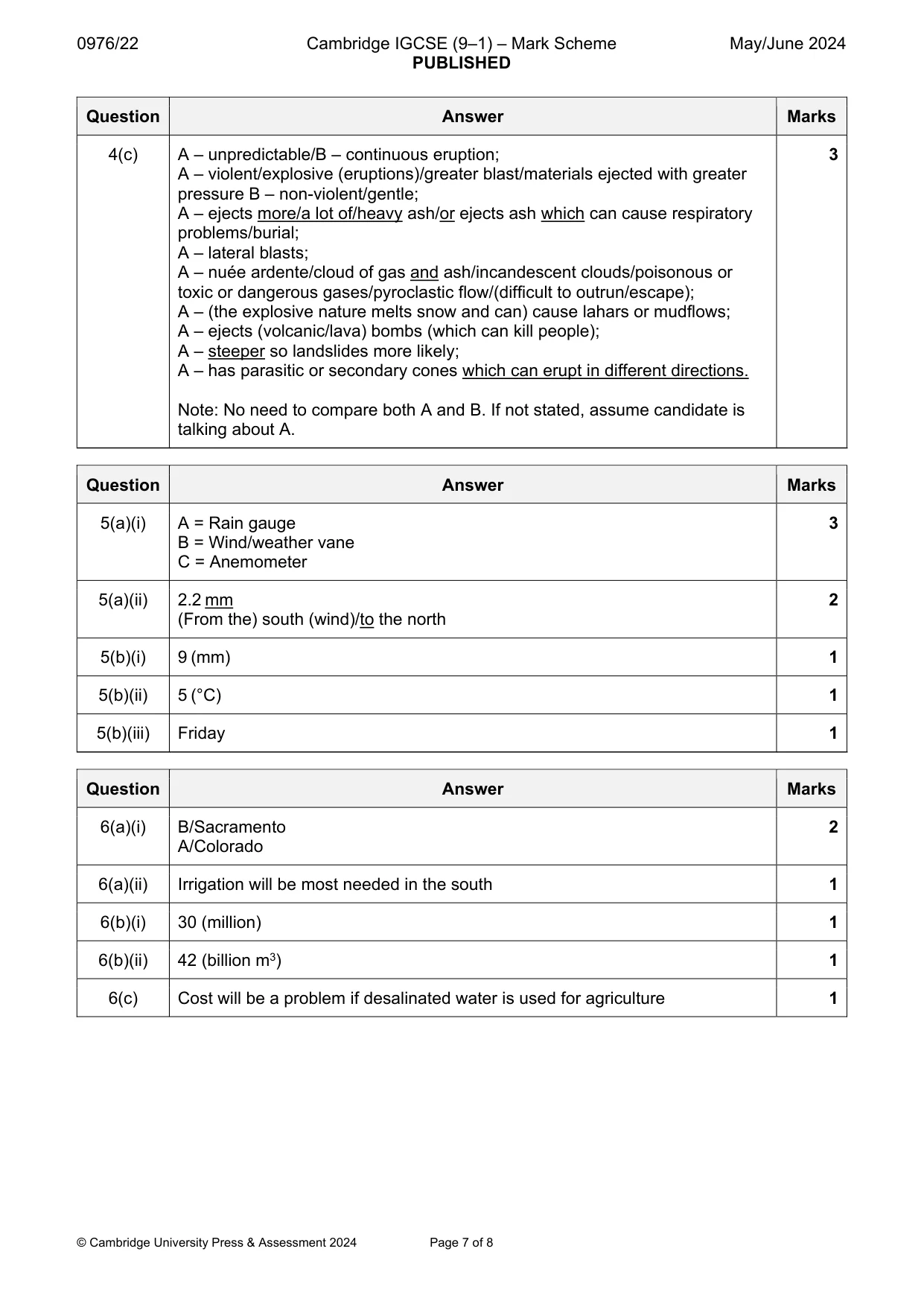 Mark scheme, page 7 of 8