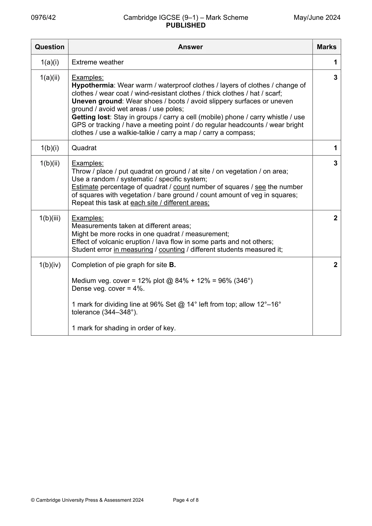 Mark scheme, page 4 of 8