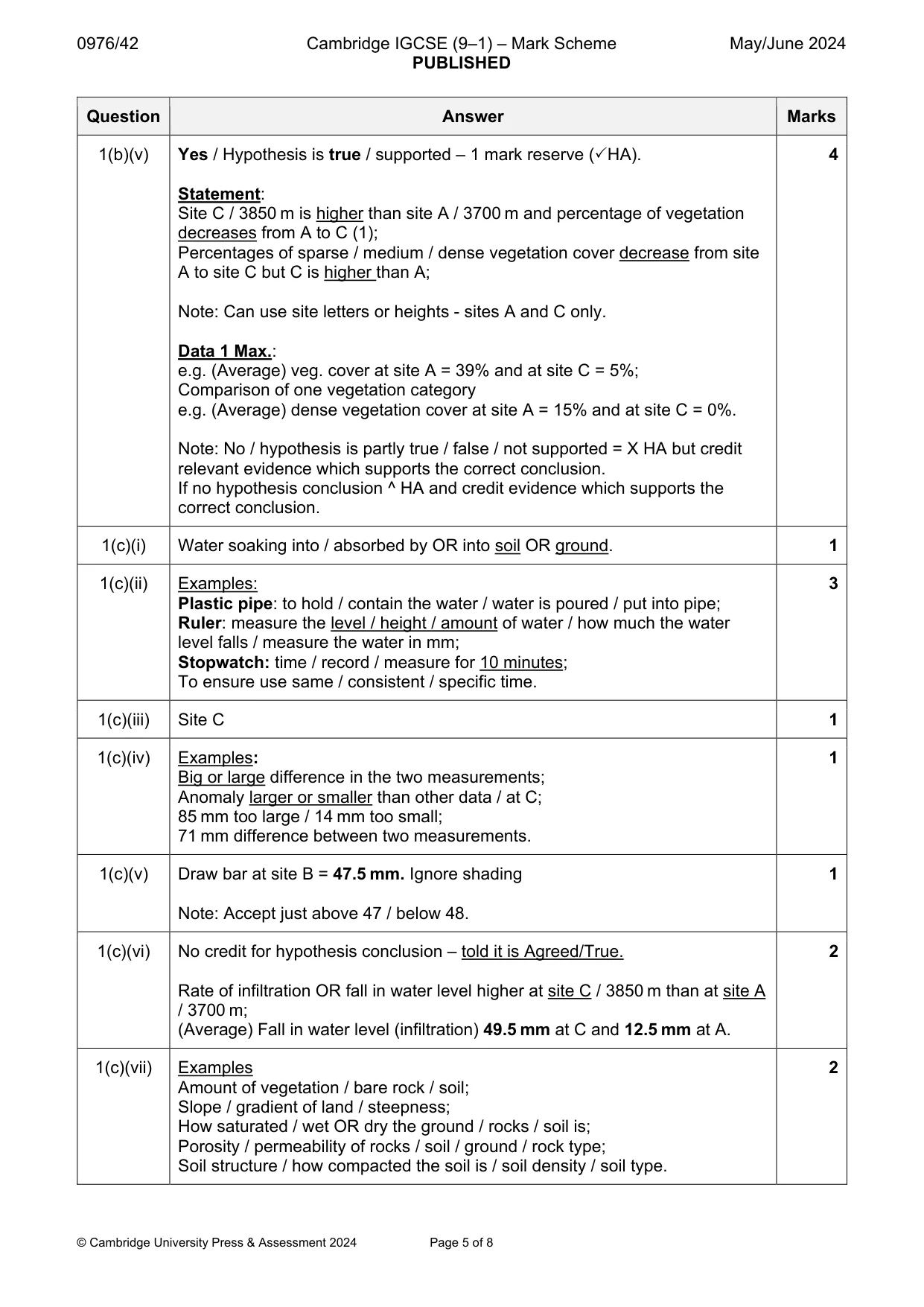 Mark scheme, page 5 of 8