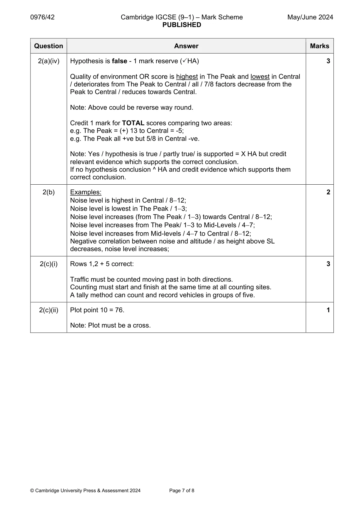 Mark scheme, page 7 of 8
