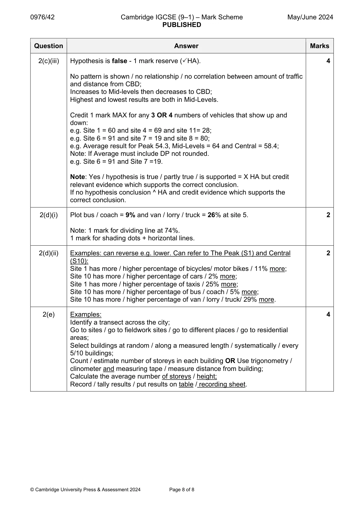 Mark scheme, page 8 of 8