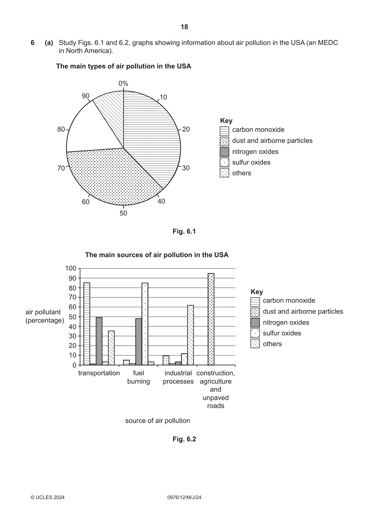 Cambridge IGCSE Geography (9-1) 0976 2024 May/June Paper 1 · Variant 2 question paper, page 18 of 24