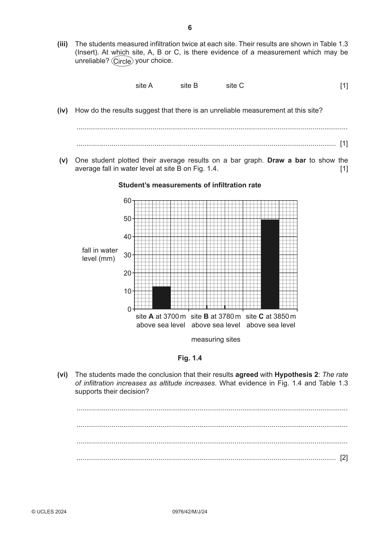 Cambridge IGCSE Geography (9-1) 0976 2024 May/June Paper 4 · Variant 2 question paper, page 6 of 20