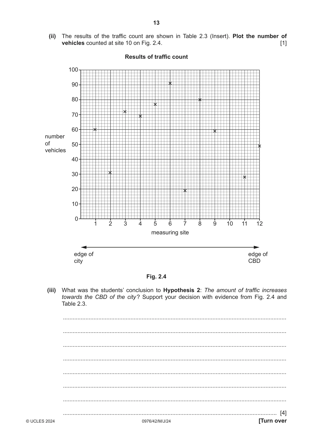 Cambridge IGCSE Geography (9-1) 0976 2024 May/June Paper 4 · Variant 2 question paper, page 13 of 20