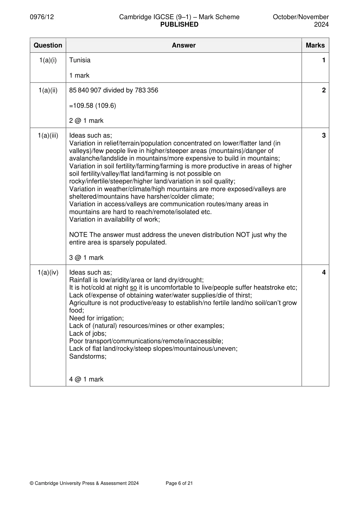 Mark scheme, page 6 of 21