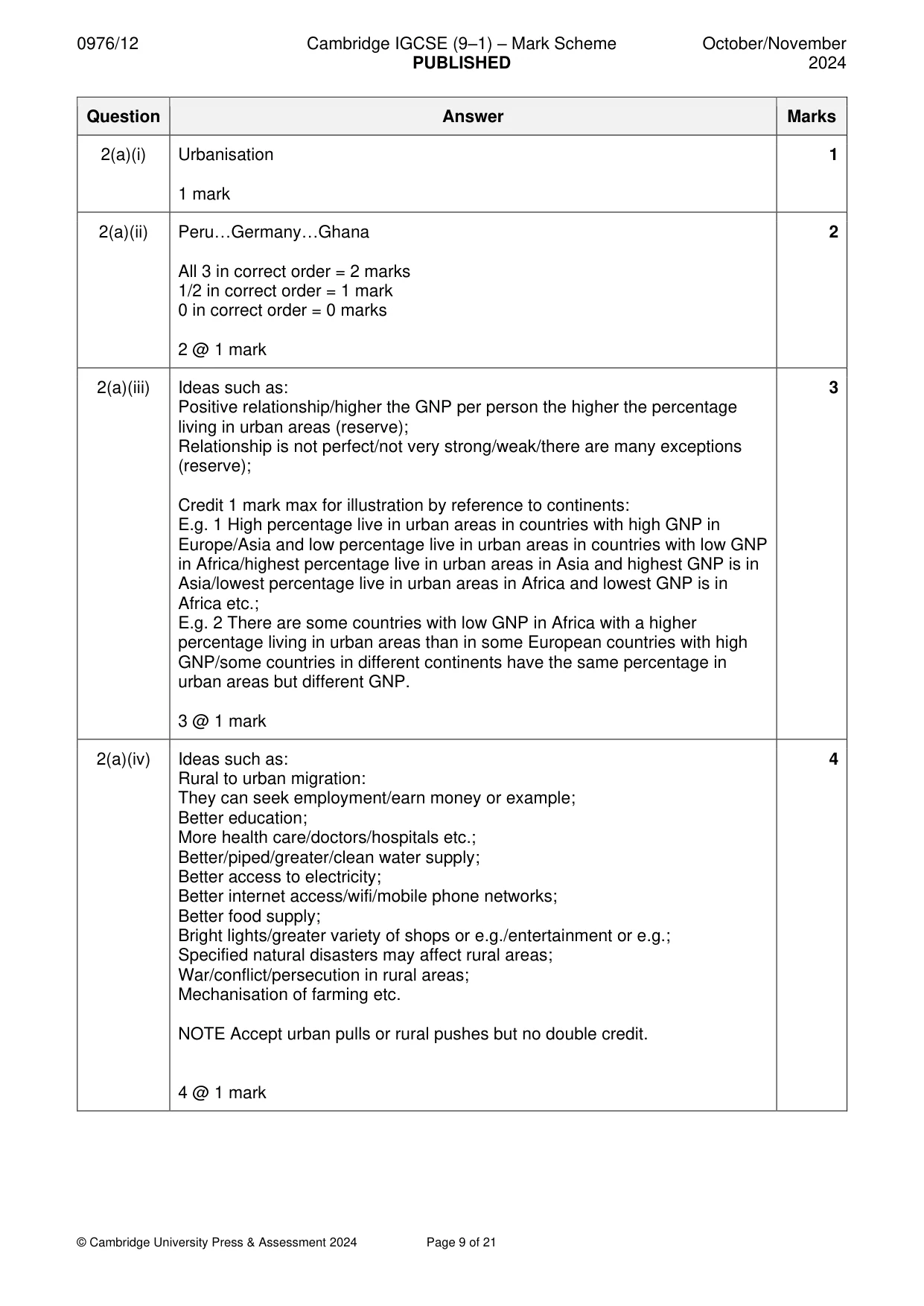 Mark scheme, page 9 of 21