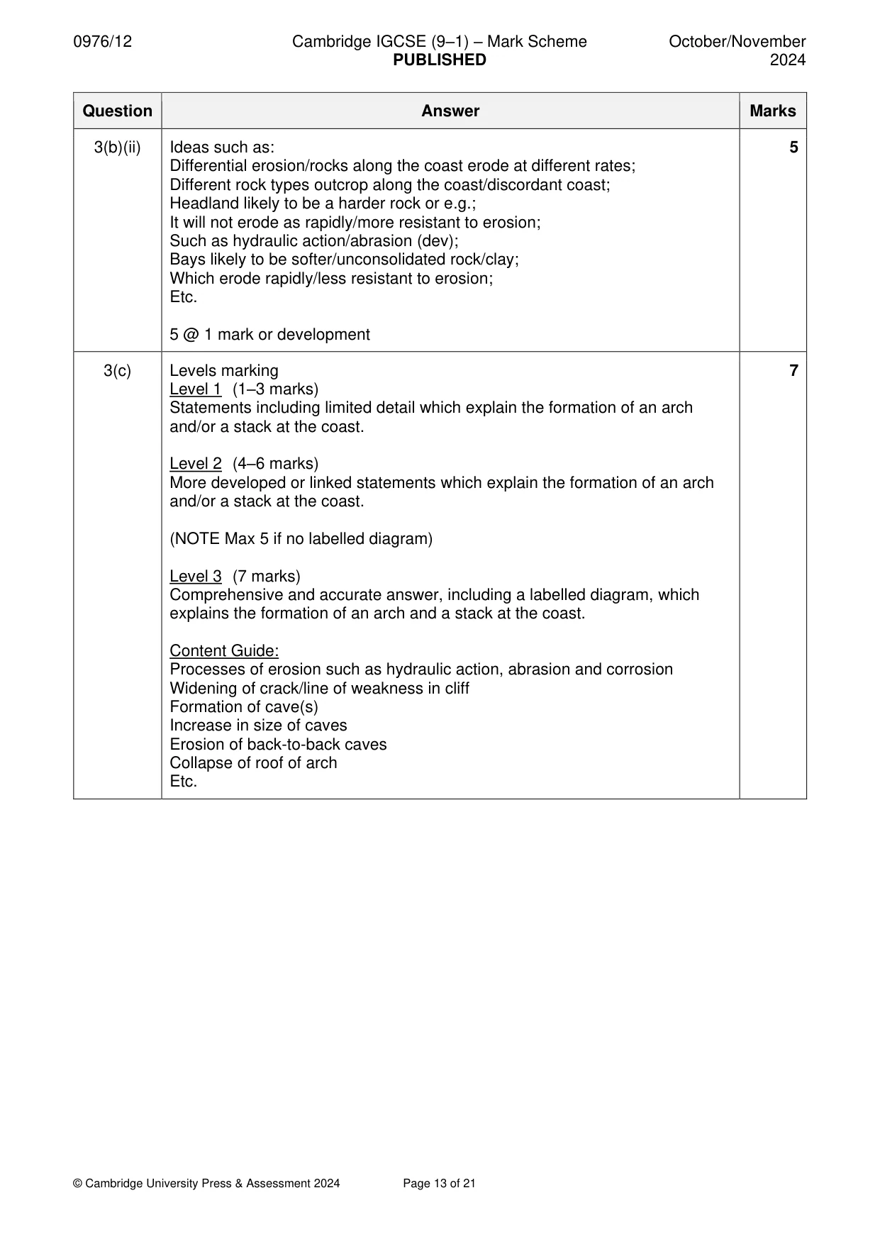 Mark scheme, page 13 of 21