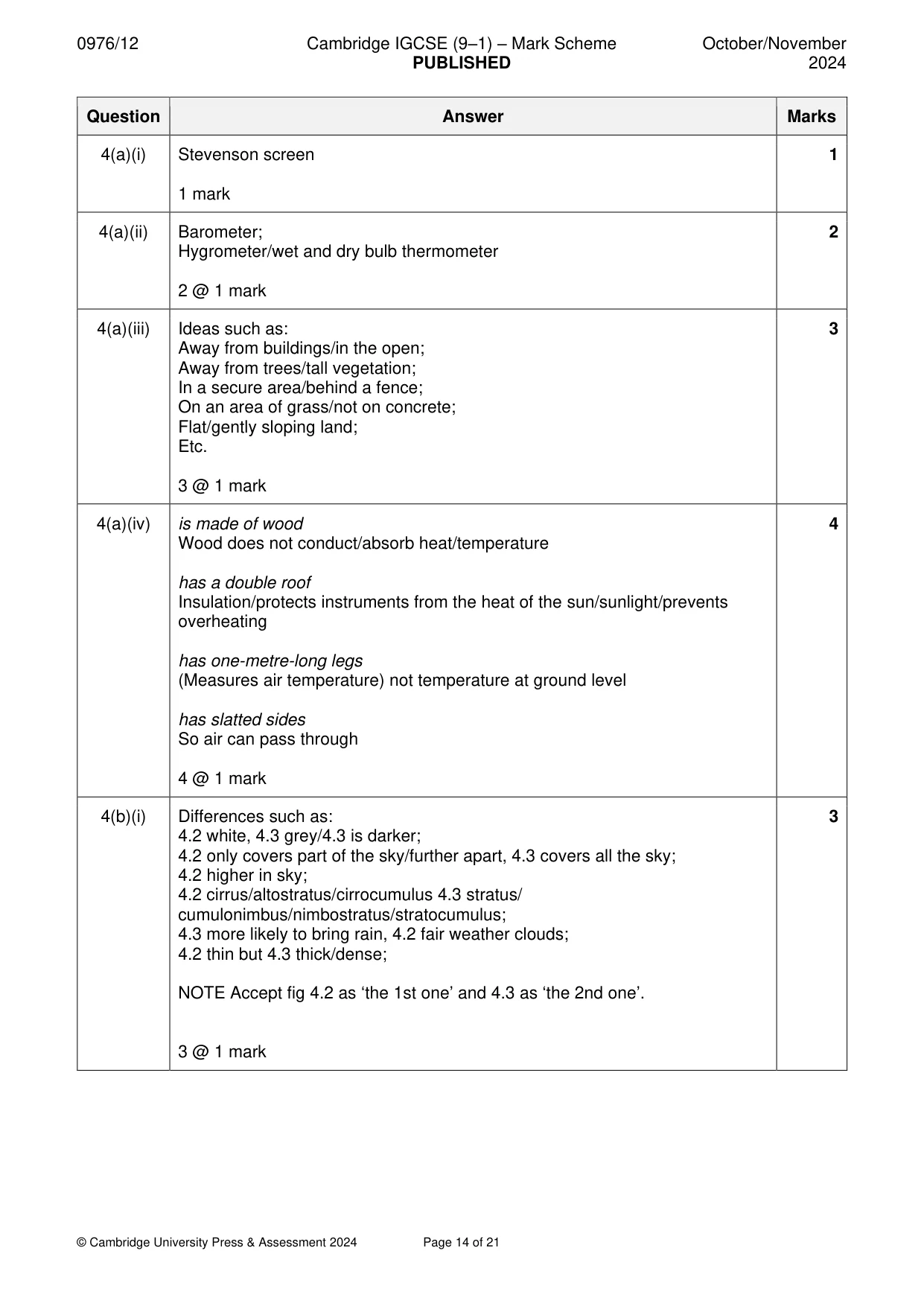 Mark scheme, page 14 of 21