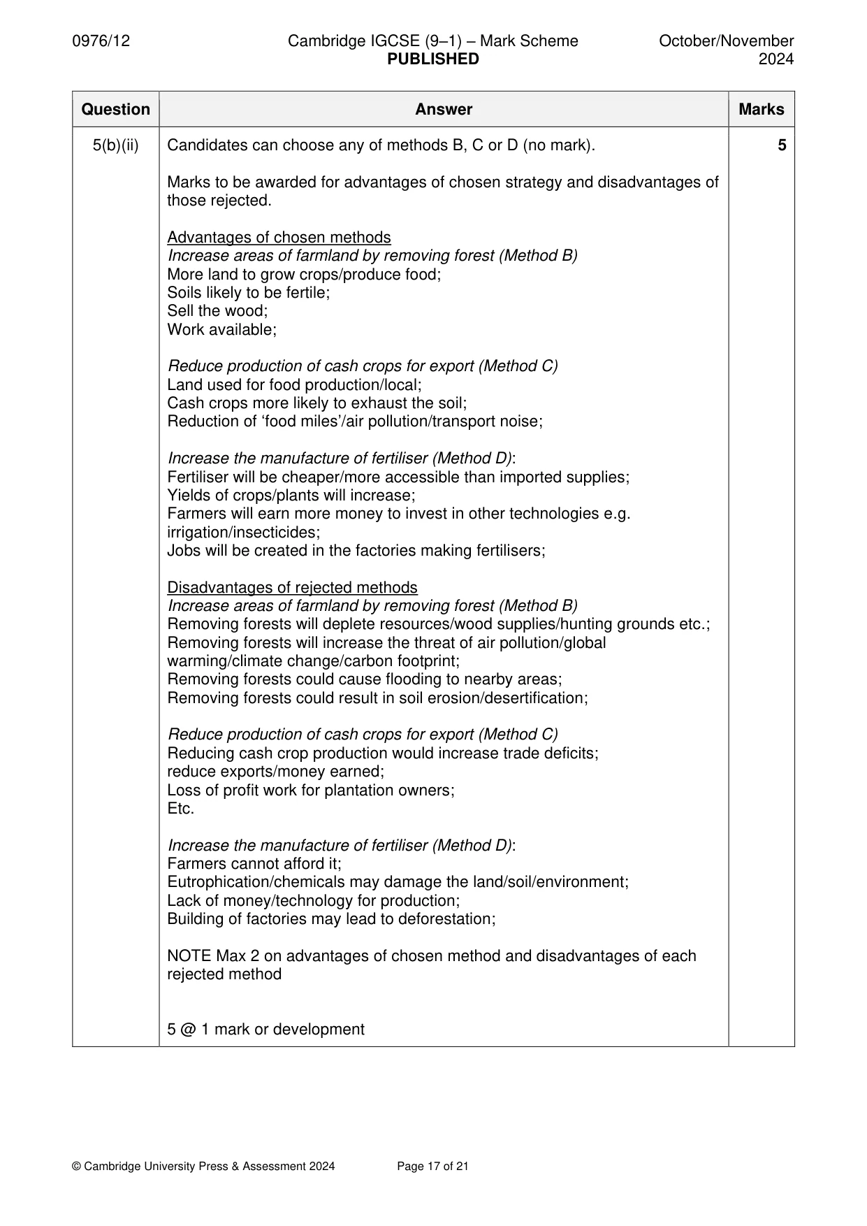 Mark scheme, page 17 of 21