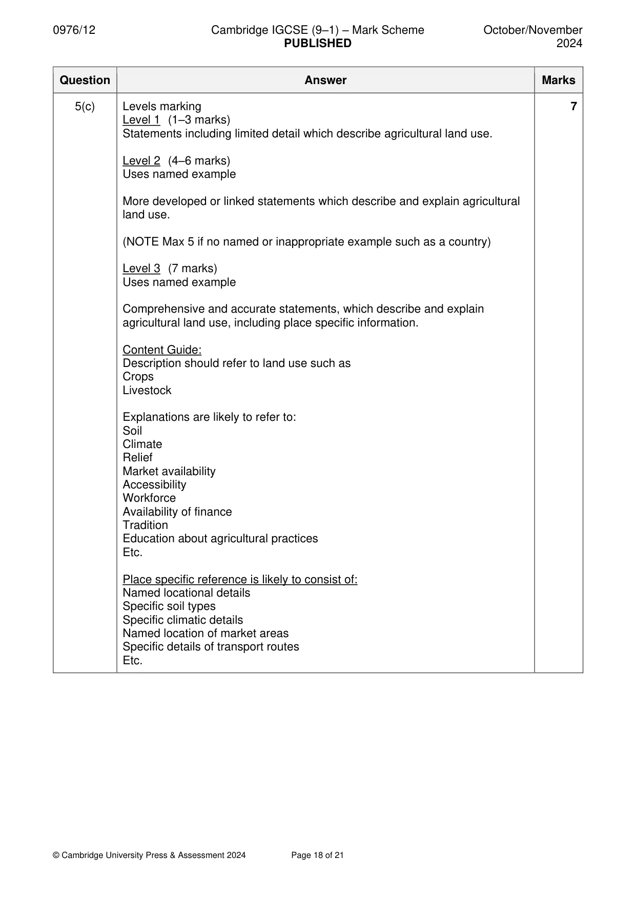 Mark scheme, page 18 of 21