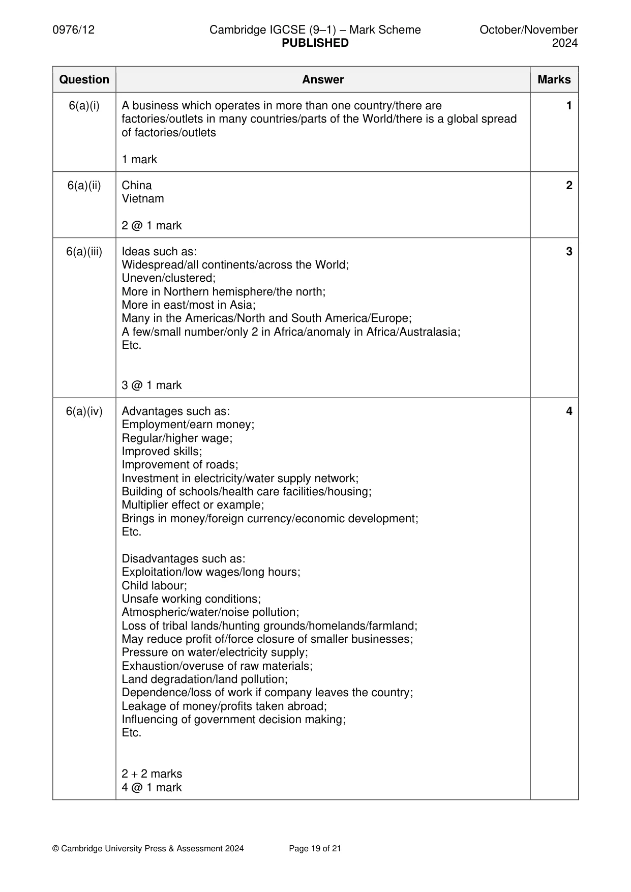 Mark scheme, page 19 of 21