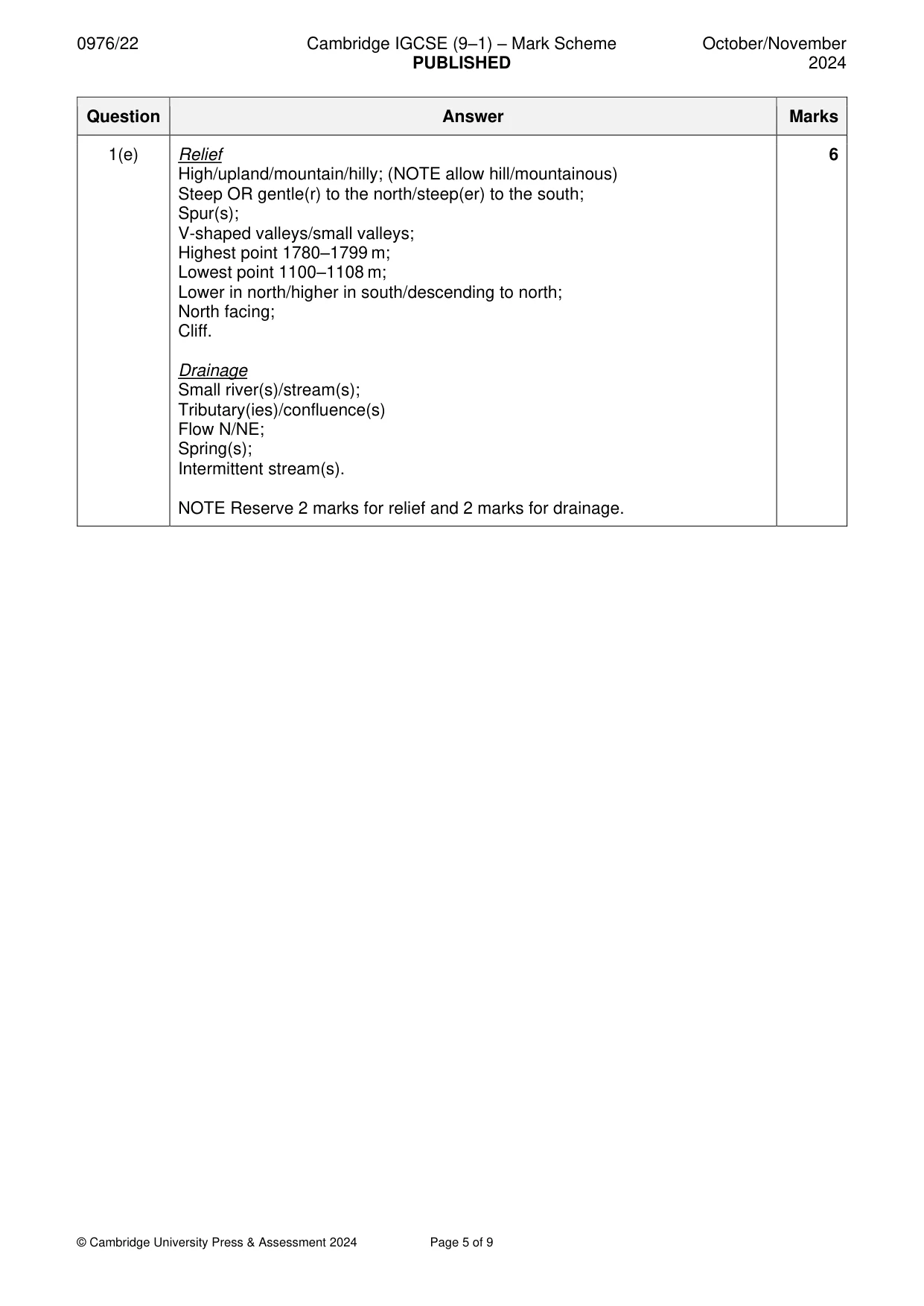 Mark scheme, page 5 of 9