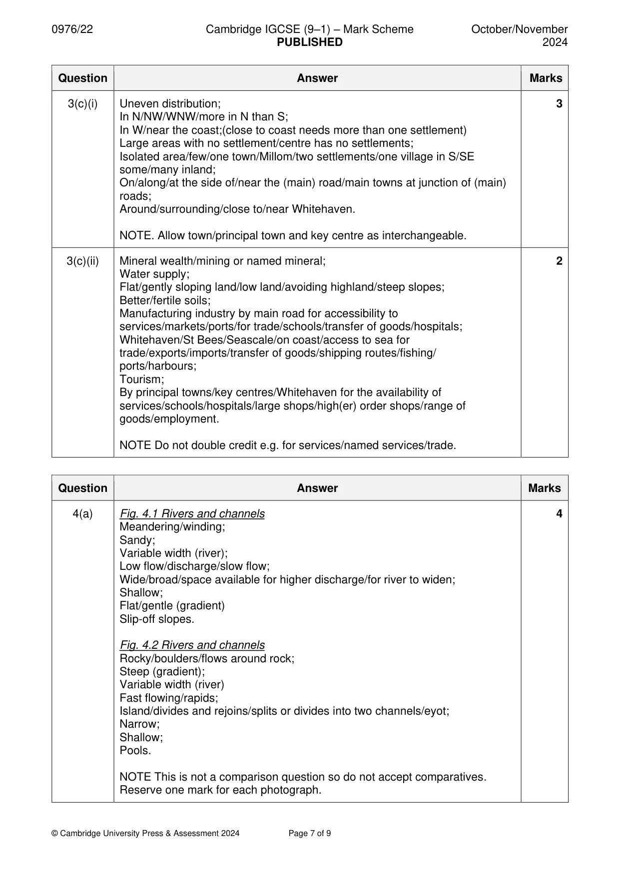 Mark scheme, page 7 of 9