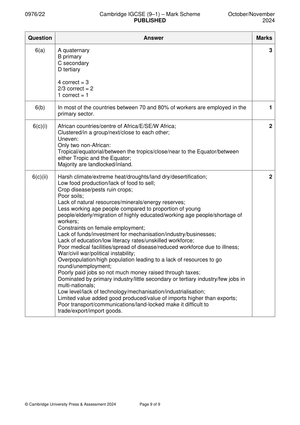 Mark scheme, page 9 of 9