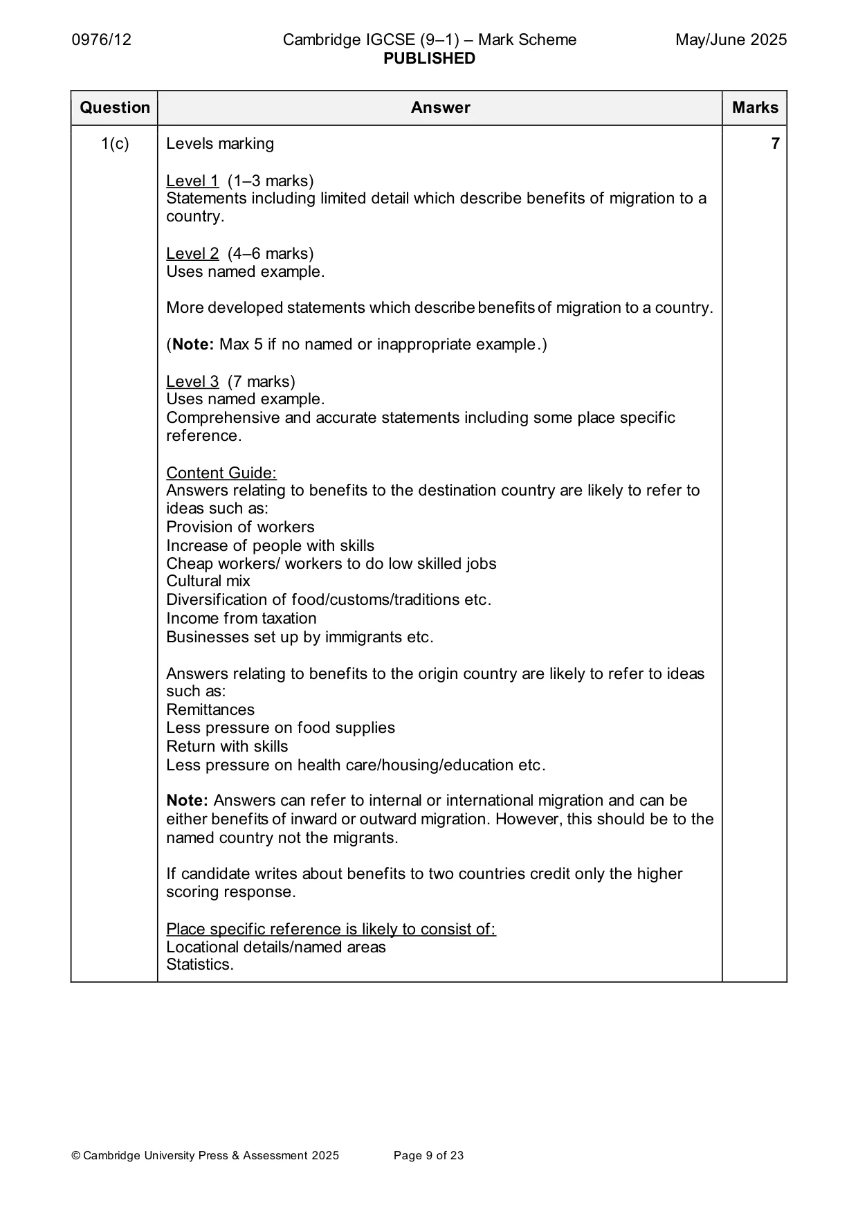 Mark scheme, page 9 of 23