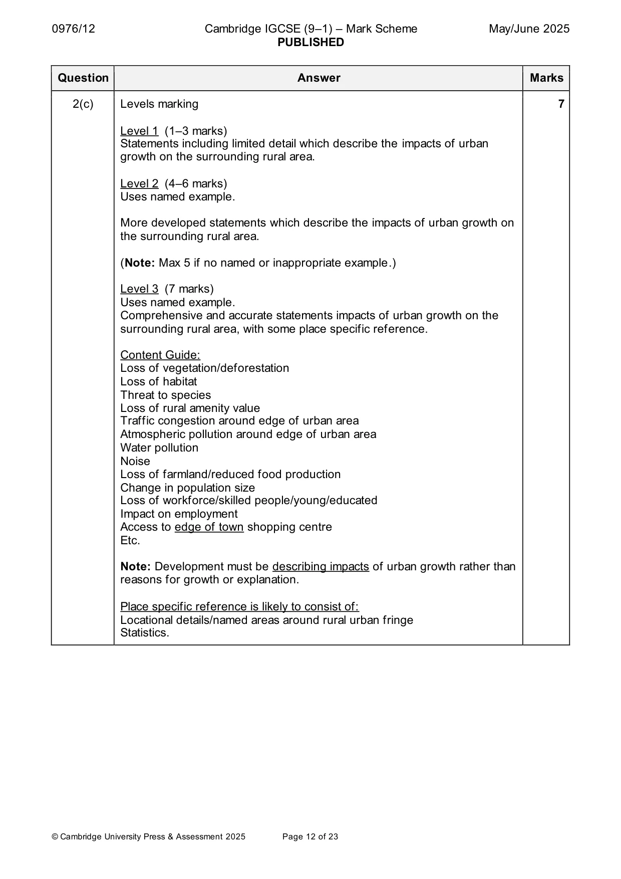 Mark scheme, page 12 of 23