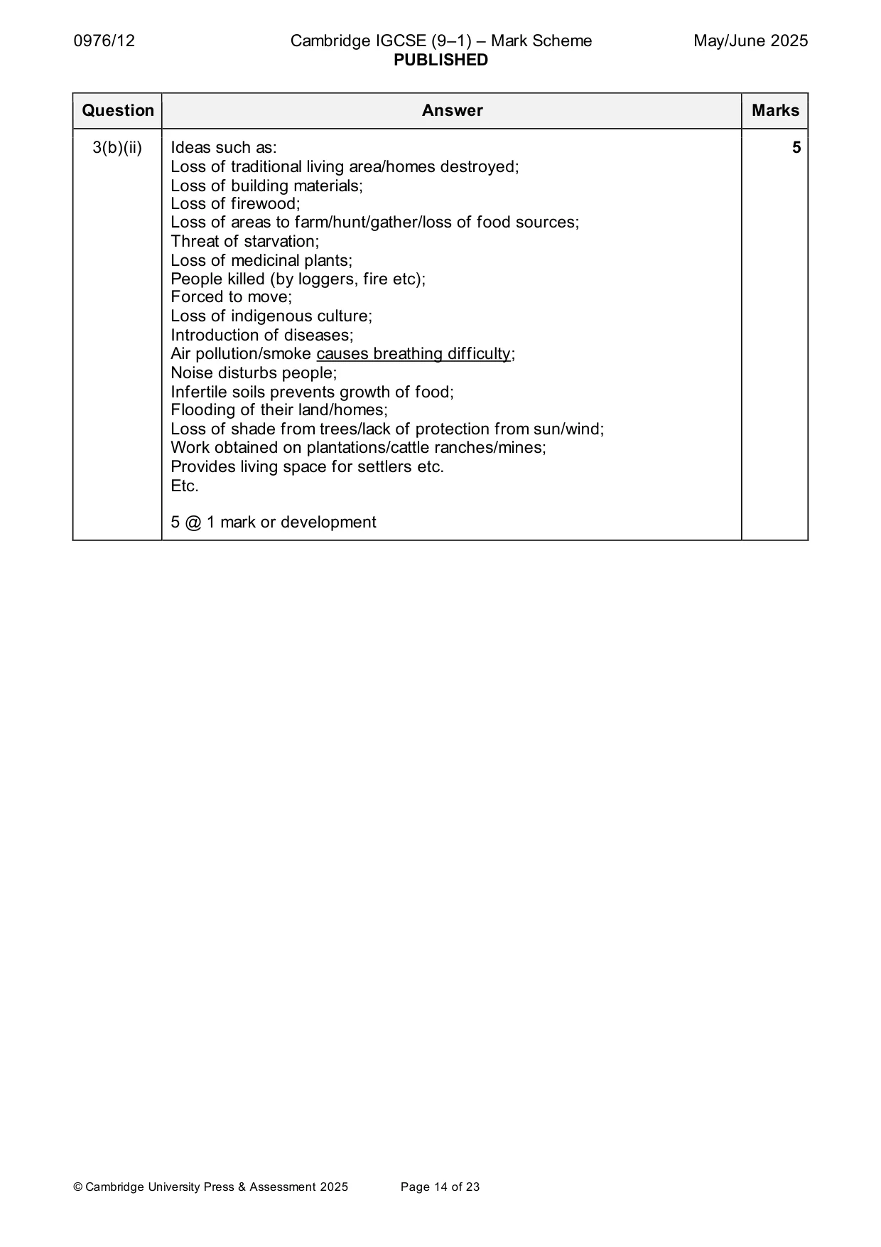 Mark scheme, page 14 of 23