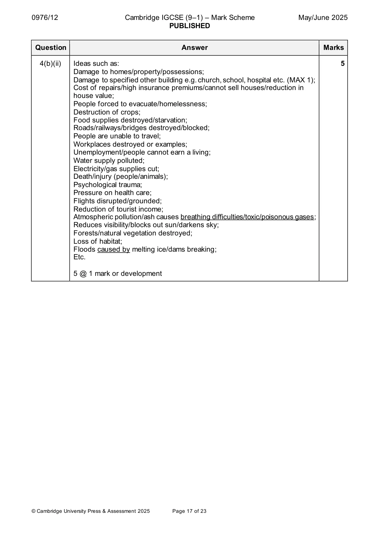 Mark scheme, page 17 of 23