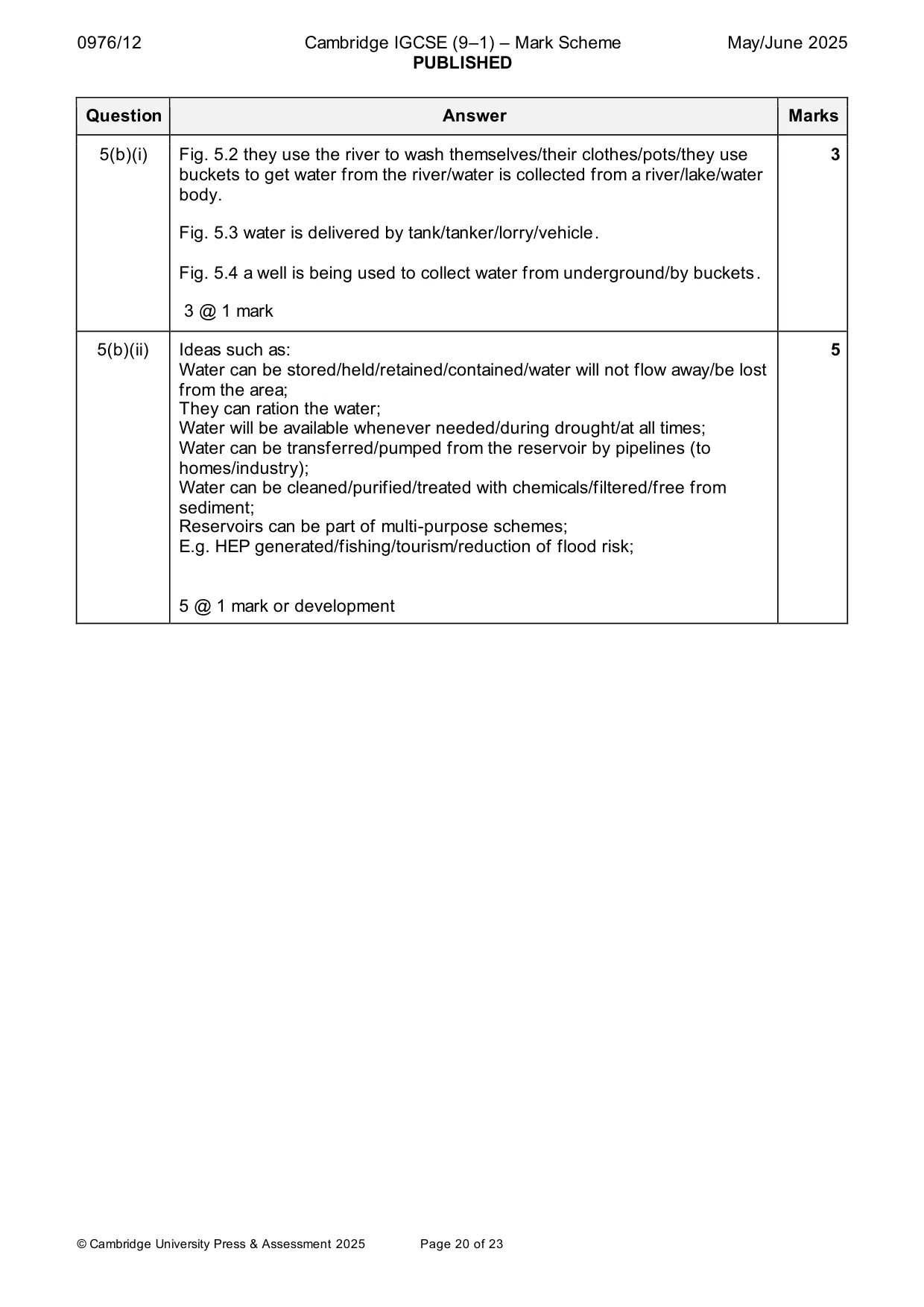 Mark scheme, page 20 of 23