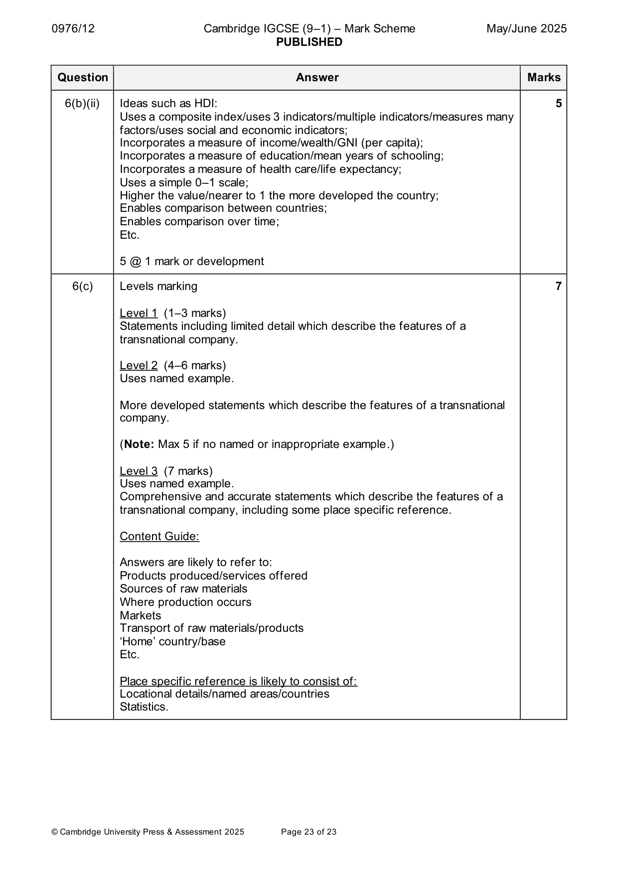 Mark scheme, page 23 of 23