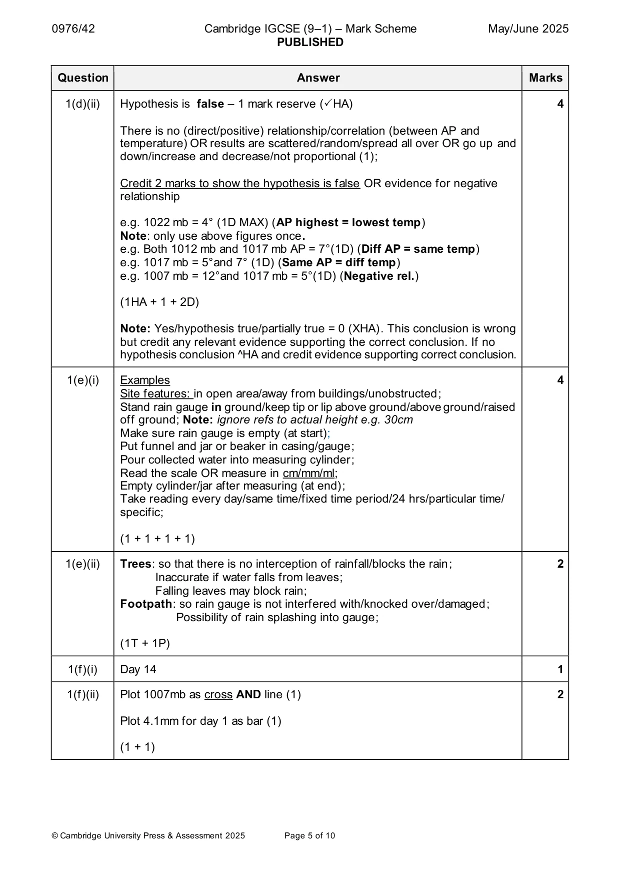 Mark scheme, page 5 of 10