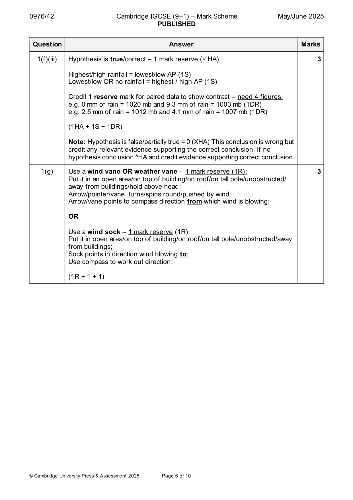 Mark scheme, page 6 of 10