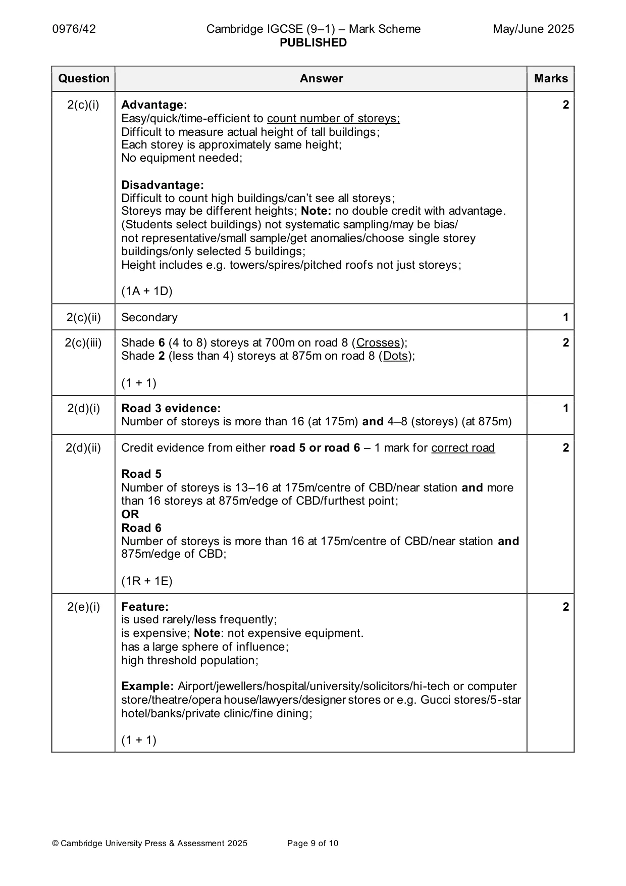 Mark scheme, page 9 of 10