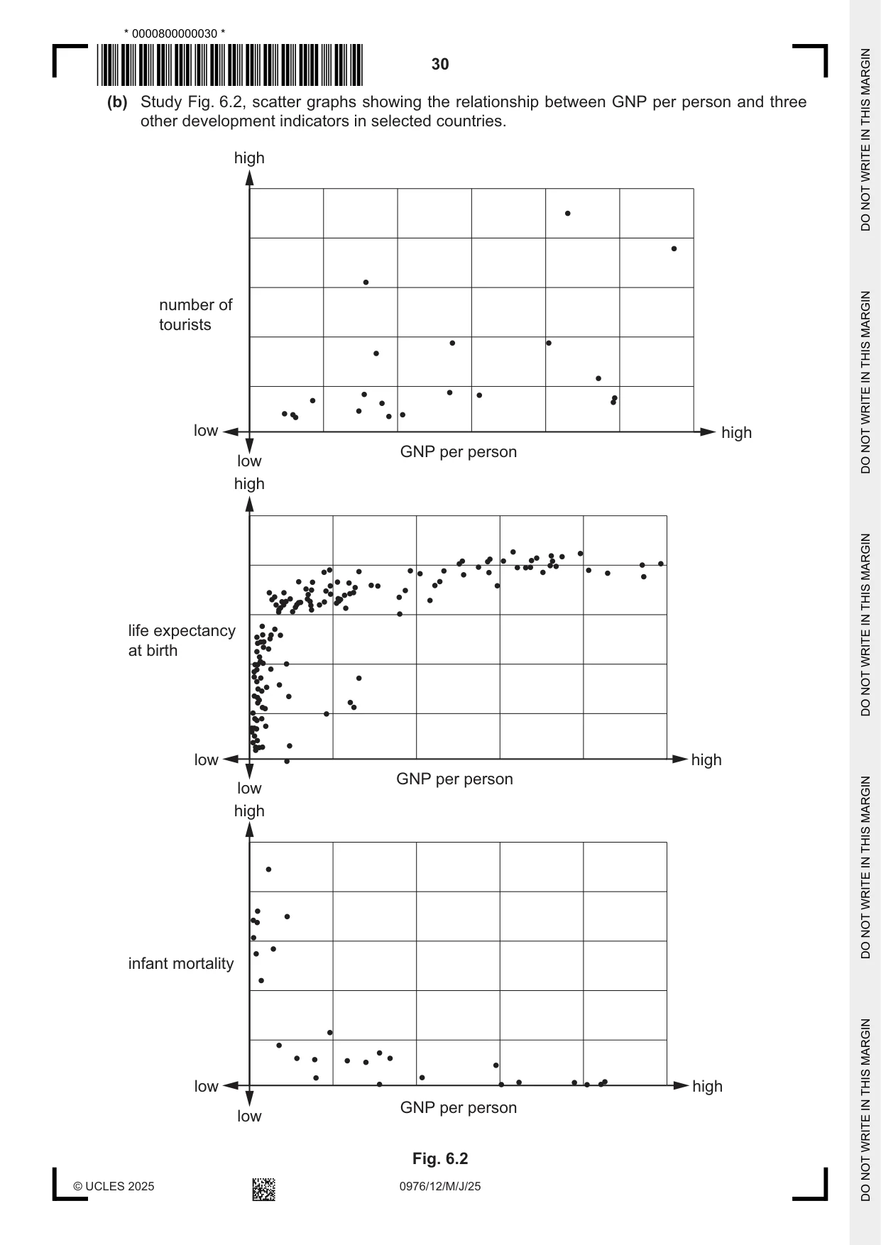Cambridge IGCSE Geography (9-1) 0976 2025 May/June Paper 1 · Variant 2 question paper, page 30 of 36