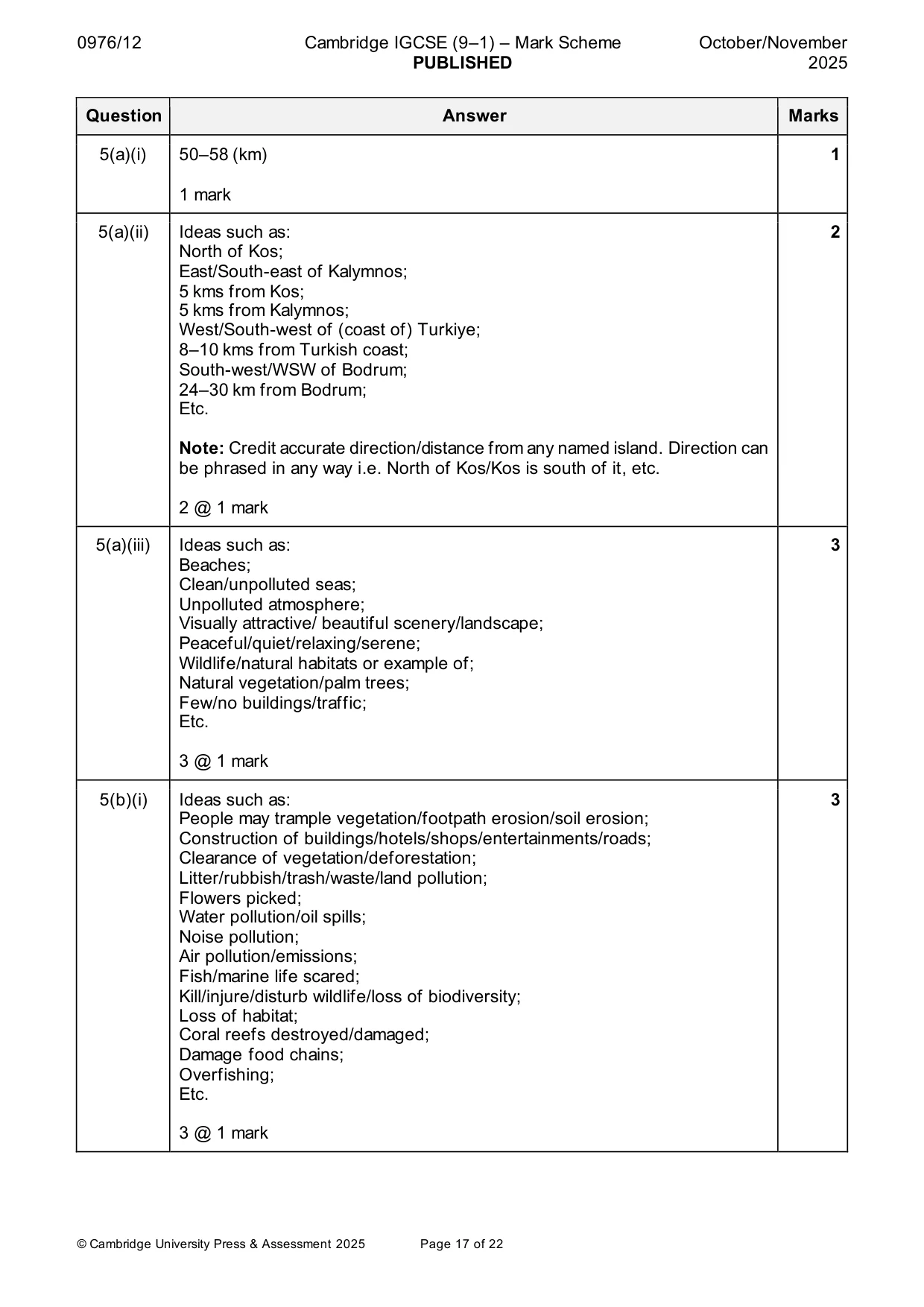 Mark scheme, page 17 of 22