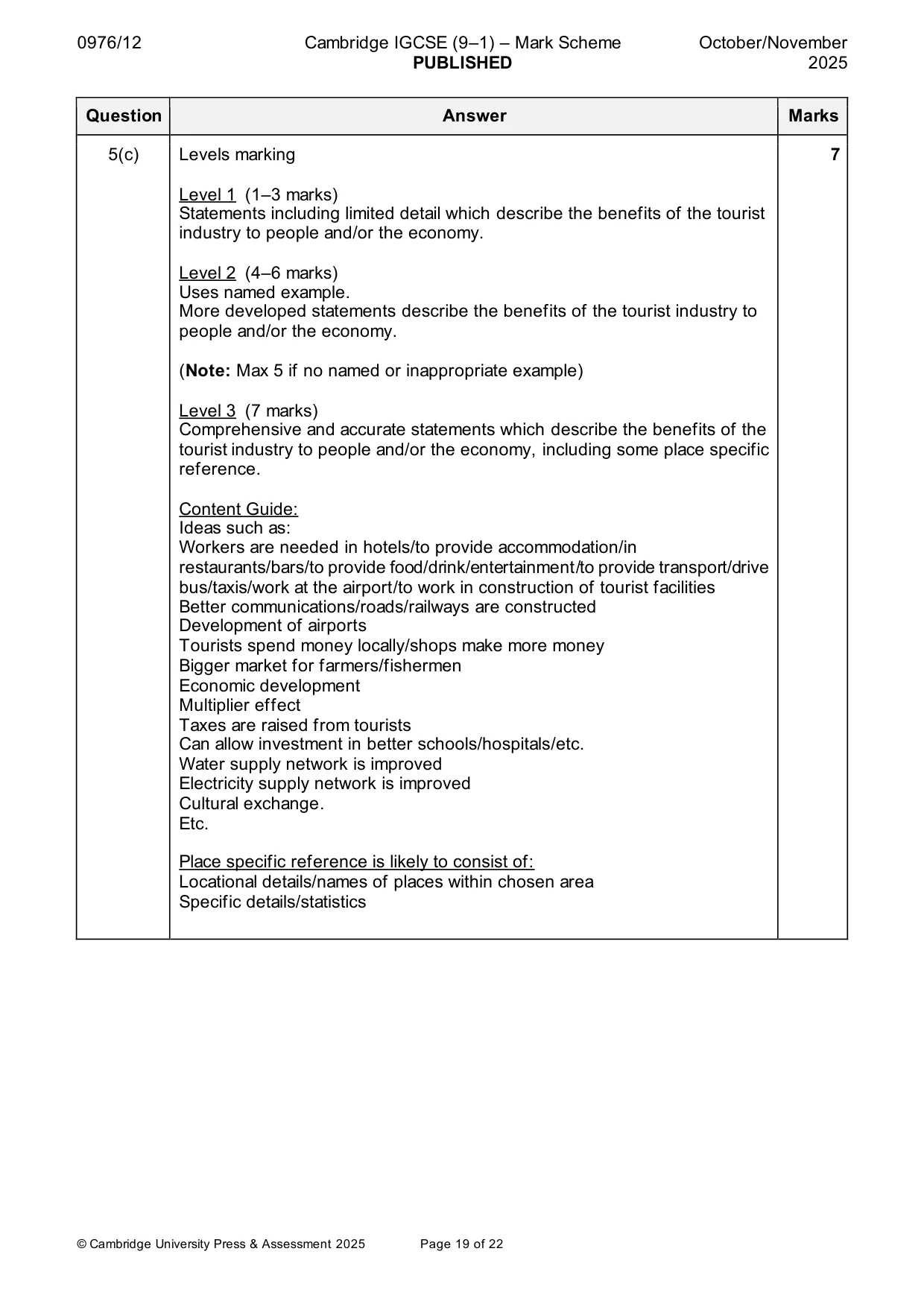 Mark scheme, page 19 of 22