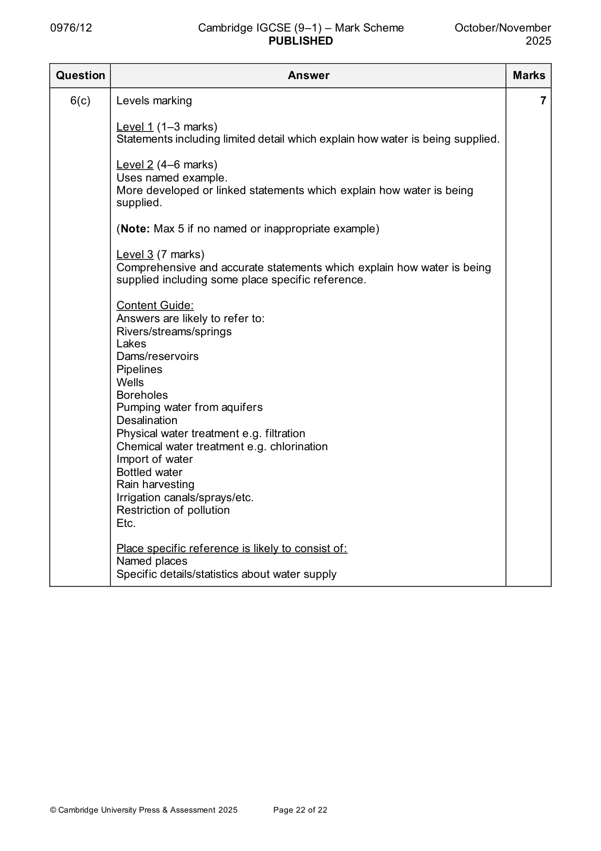 Mark scheme, page 22 of 22