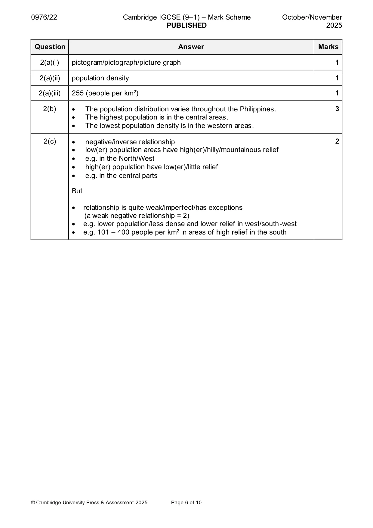 Mark scheme, page 6 of 10