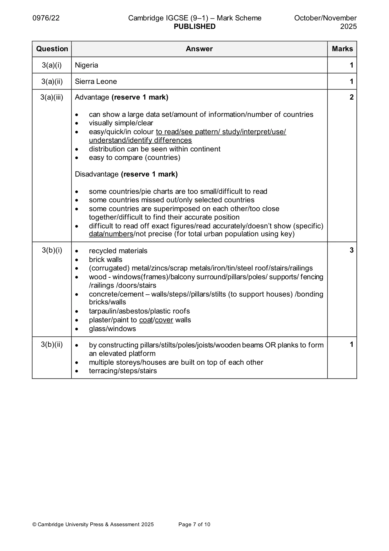 Mark scheme, page 7 of 10