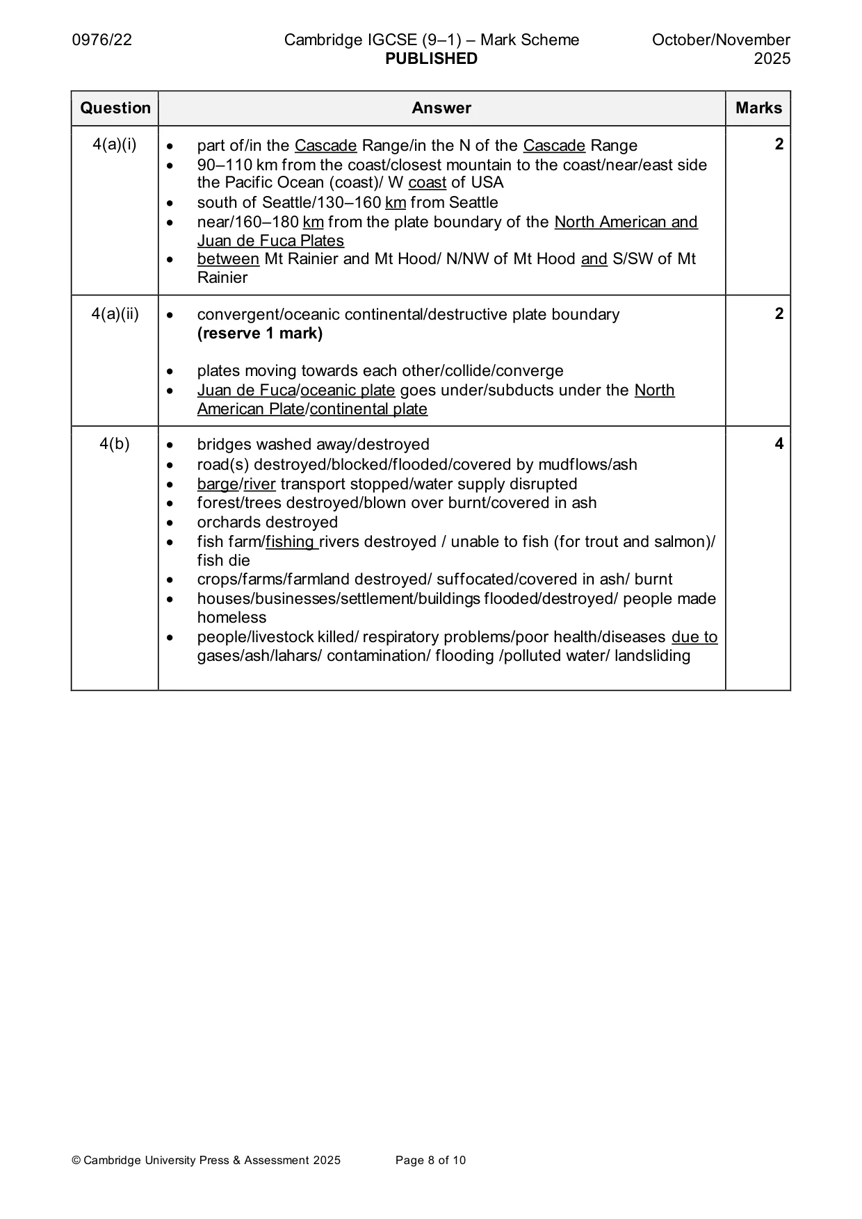 Mark scheme, page 8 of 10