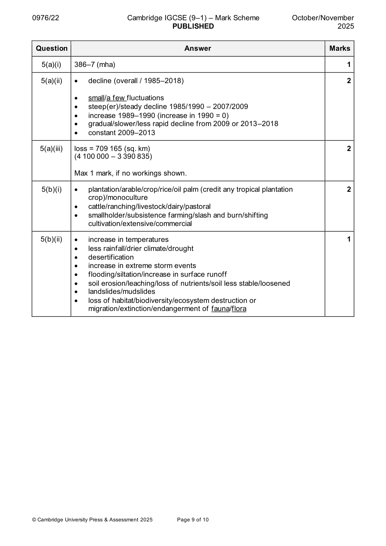 Mark scheme, page 9 of 10