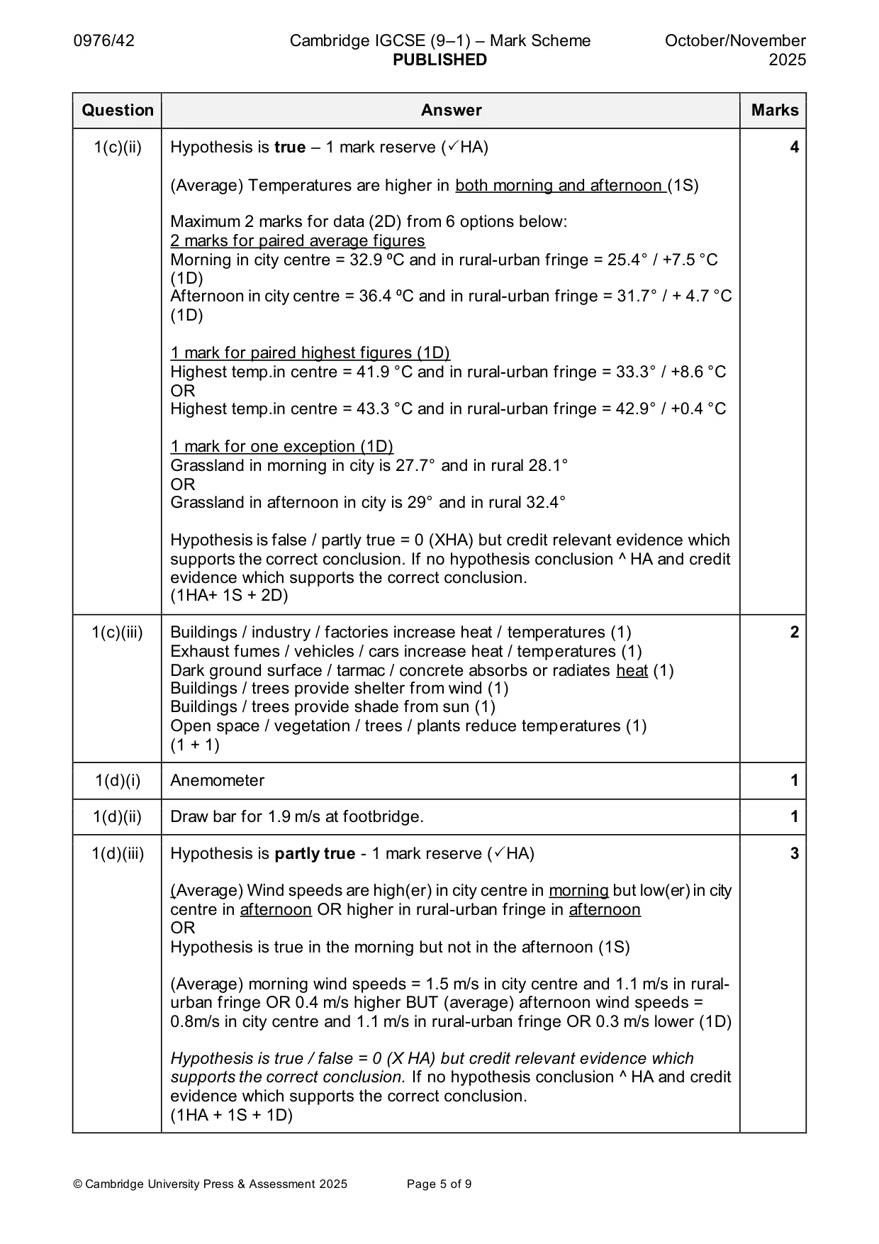 Mark scheme, page 5 of 9
