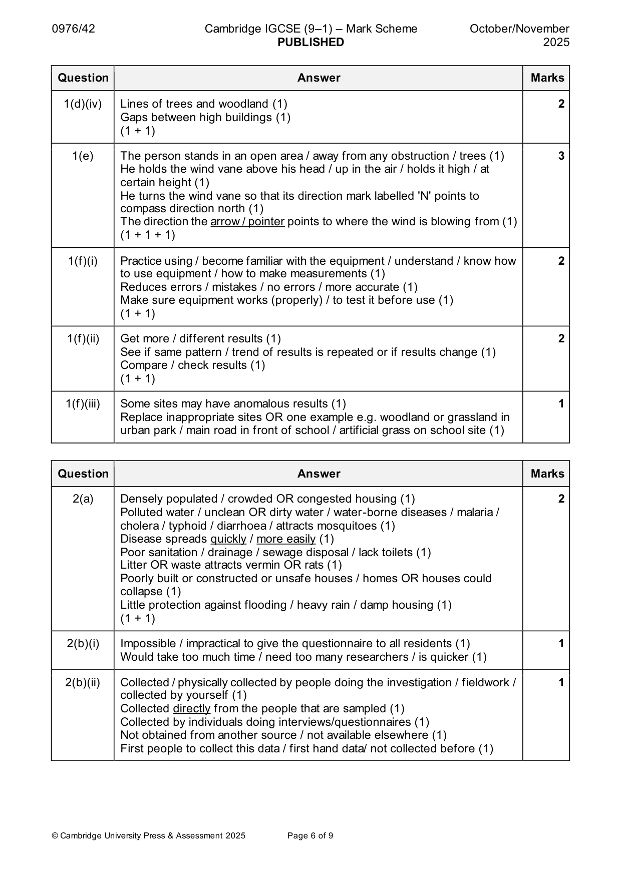 Mark scheme, page 6 of 9
