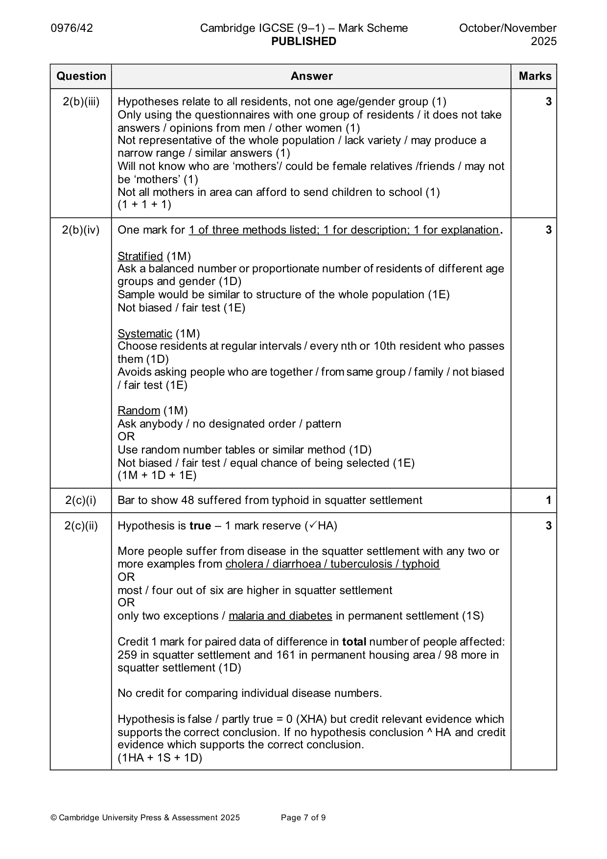 Mark scheme, page 7 of 9