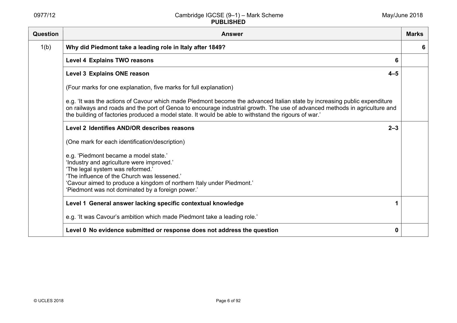 Mark scheme, page 6 of 92