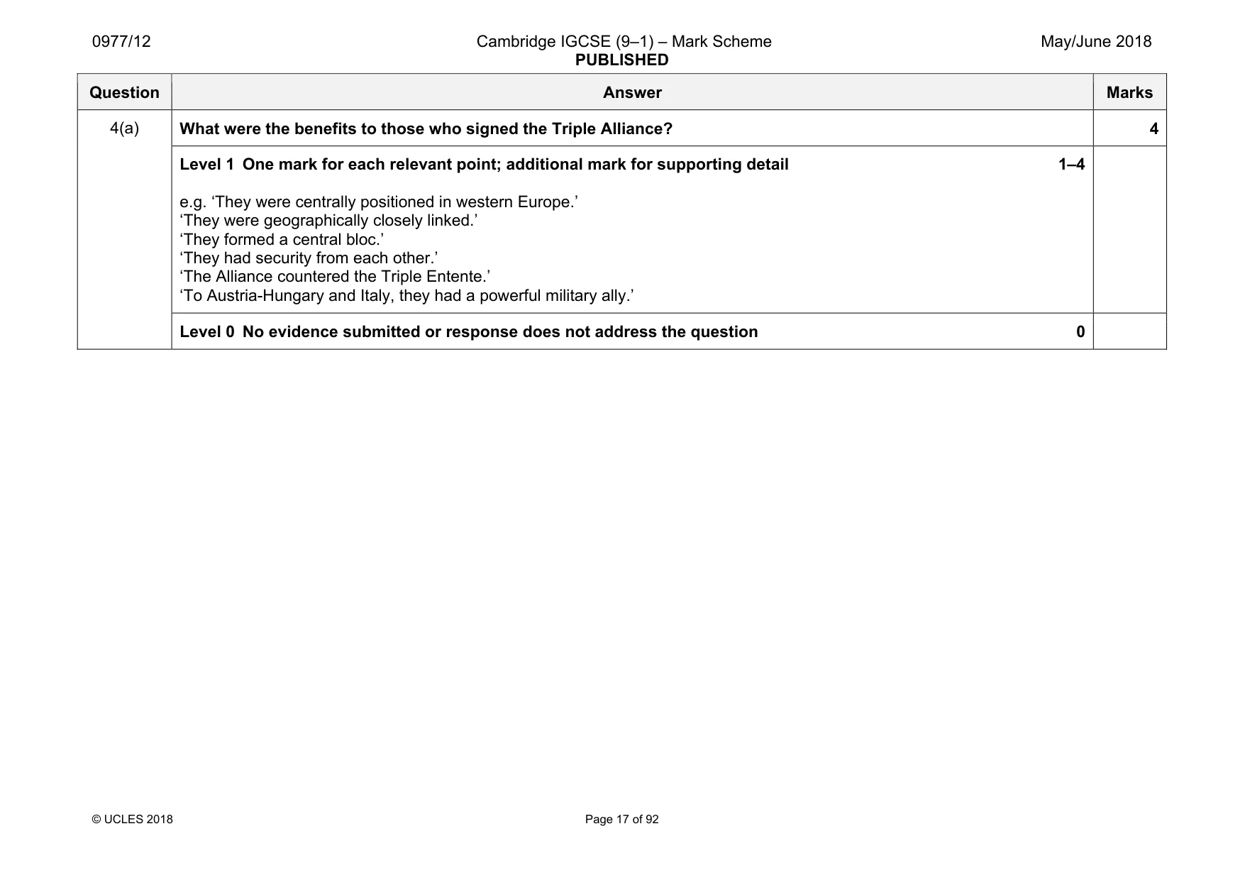 Mark scheme, page 17 of 92