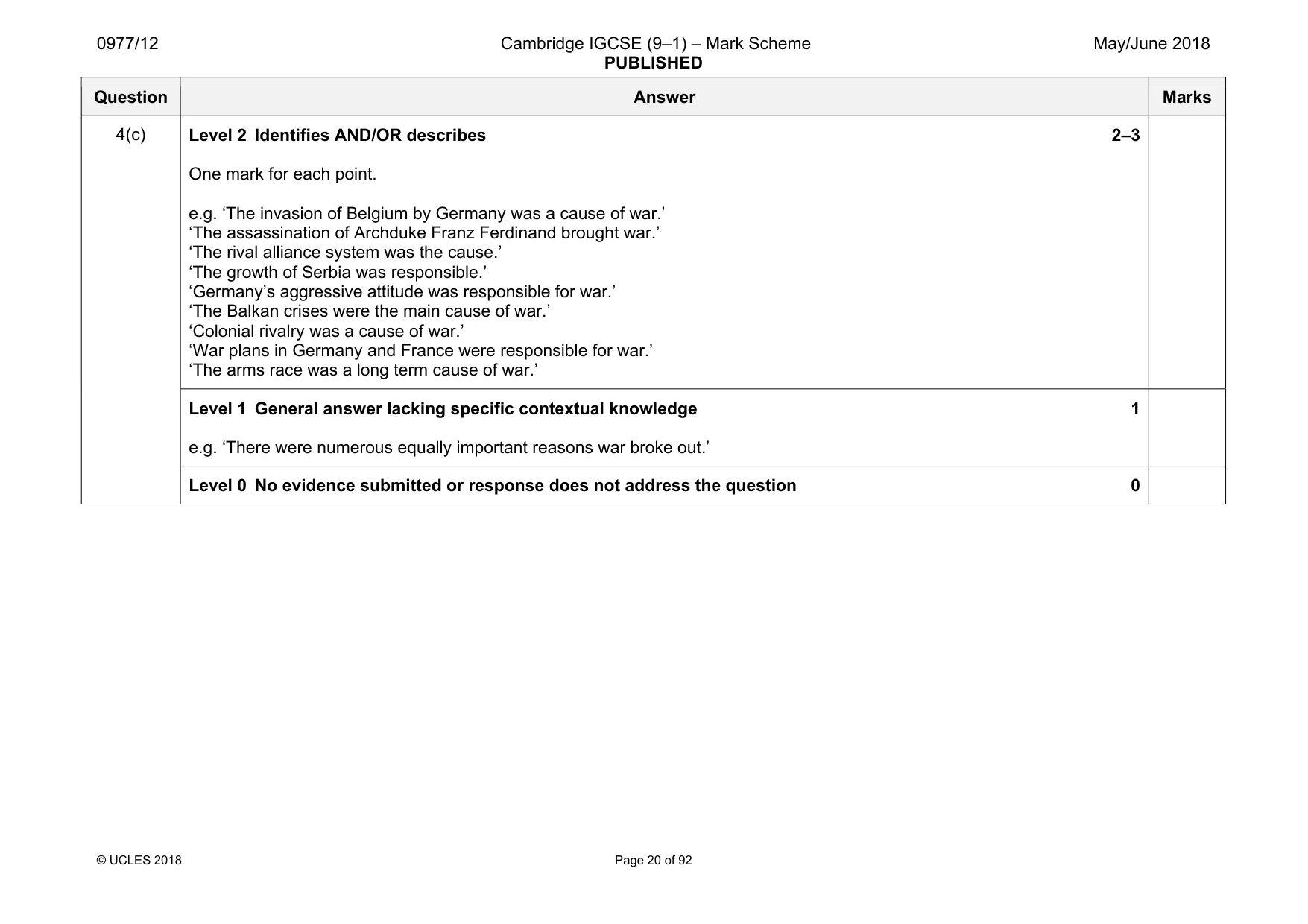 Mark scheme, page 20 of 92