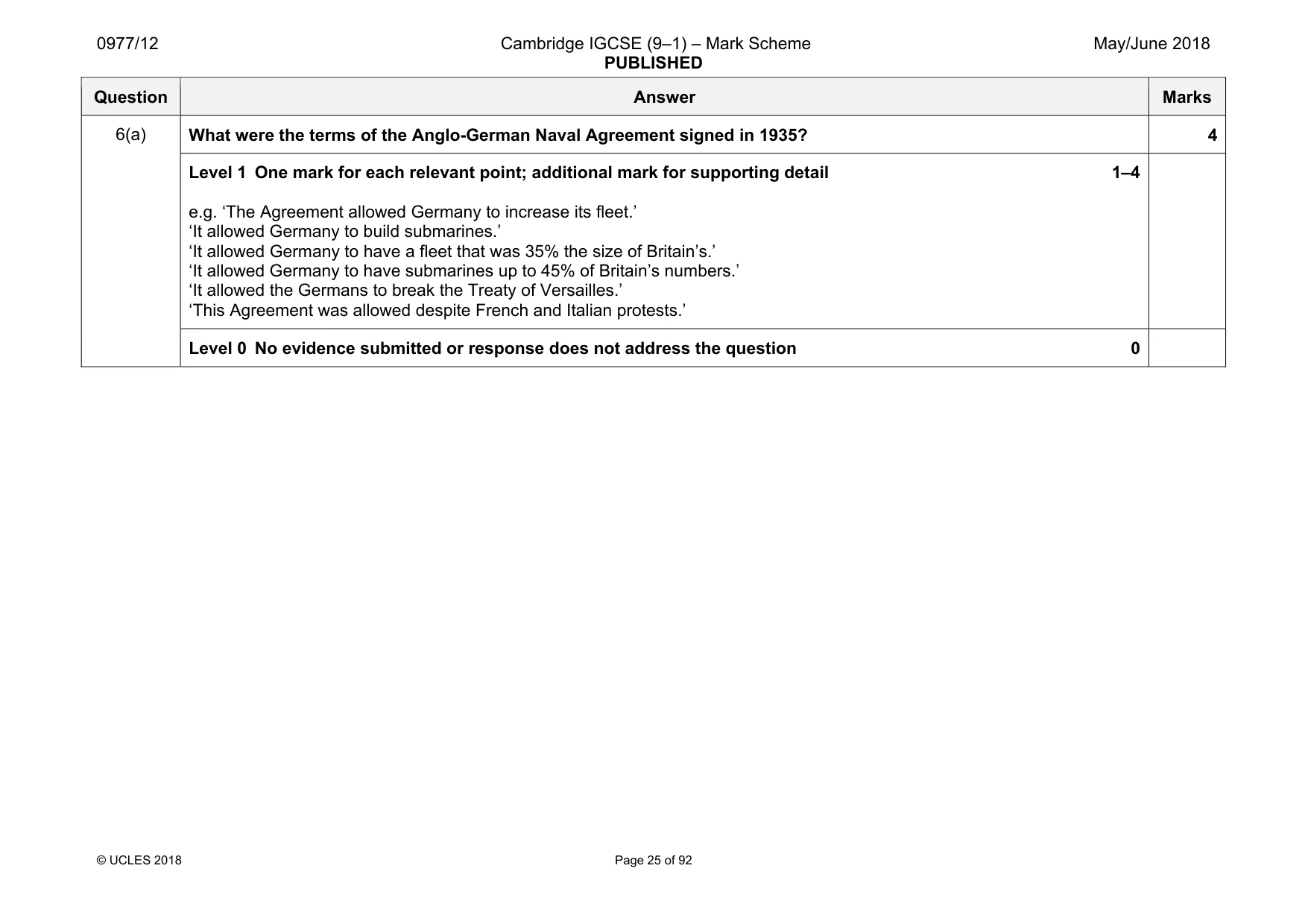 Mark scheme, page 25 of 92