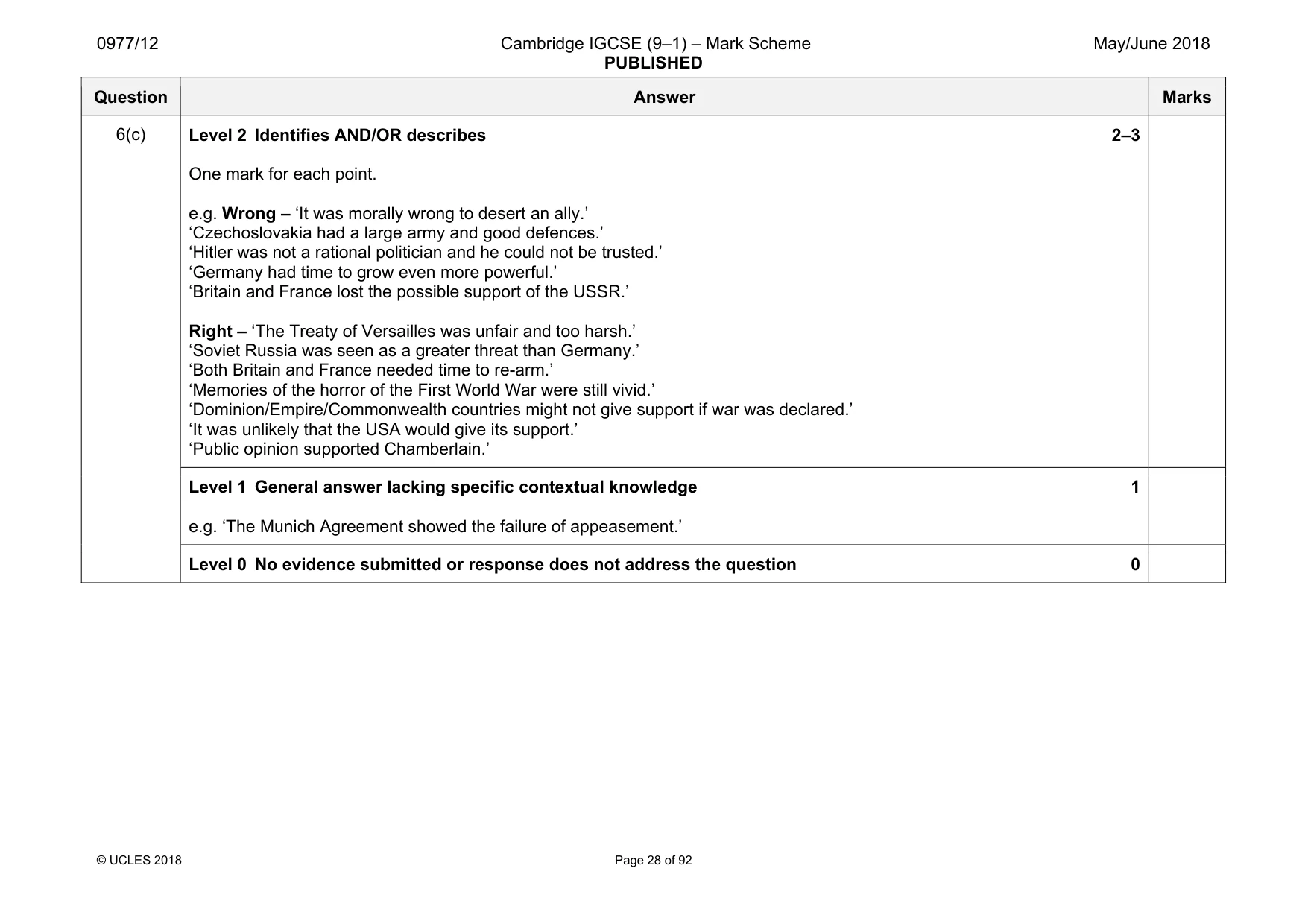 Mark scheme, page 28 of 92