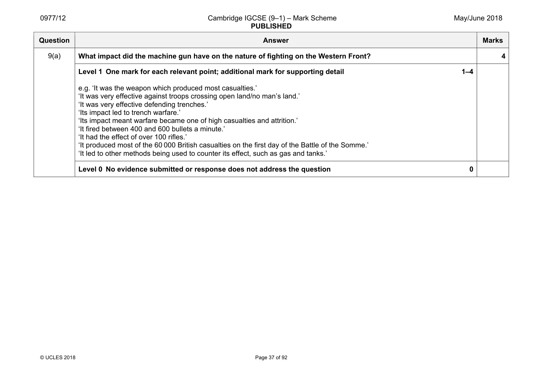 Mark scheme, page 37 of 92