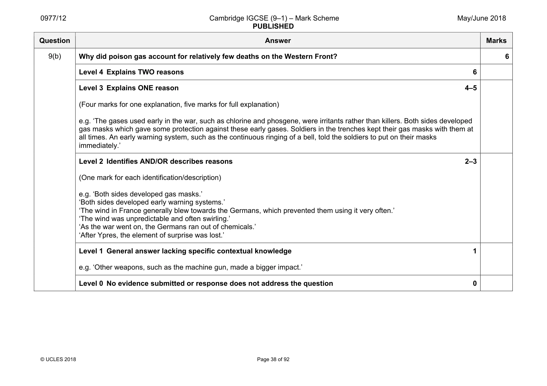 Mark scheme, page 38 of 92