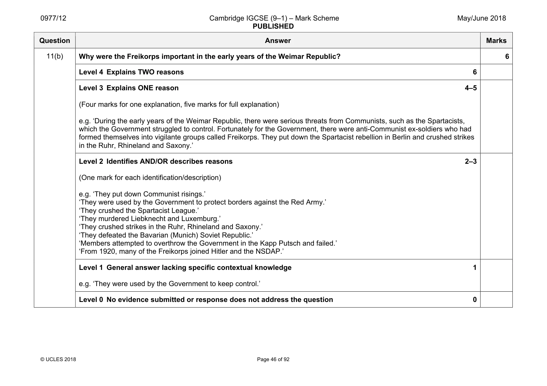 Mark scheme, page 46 of 92