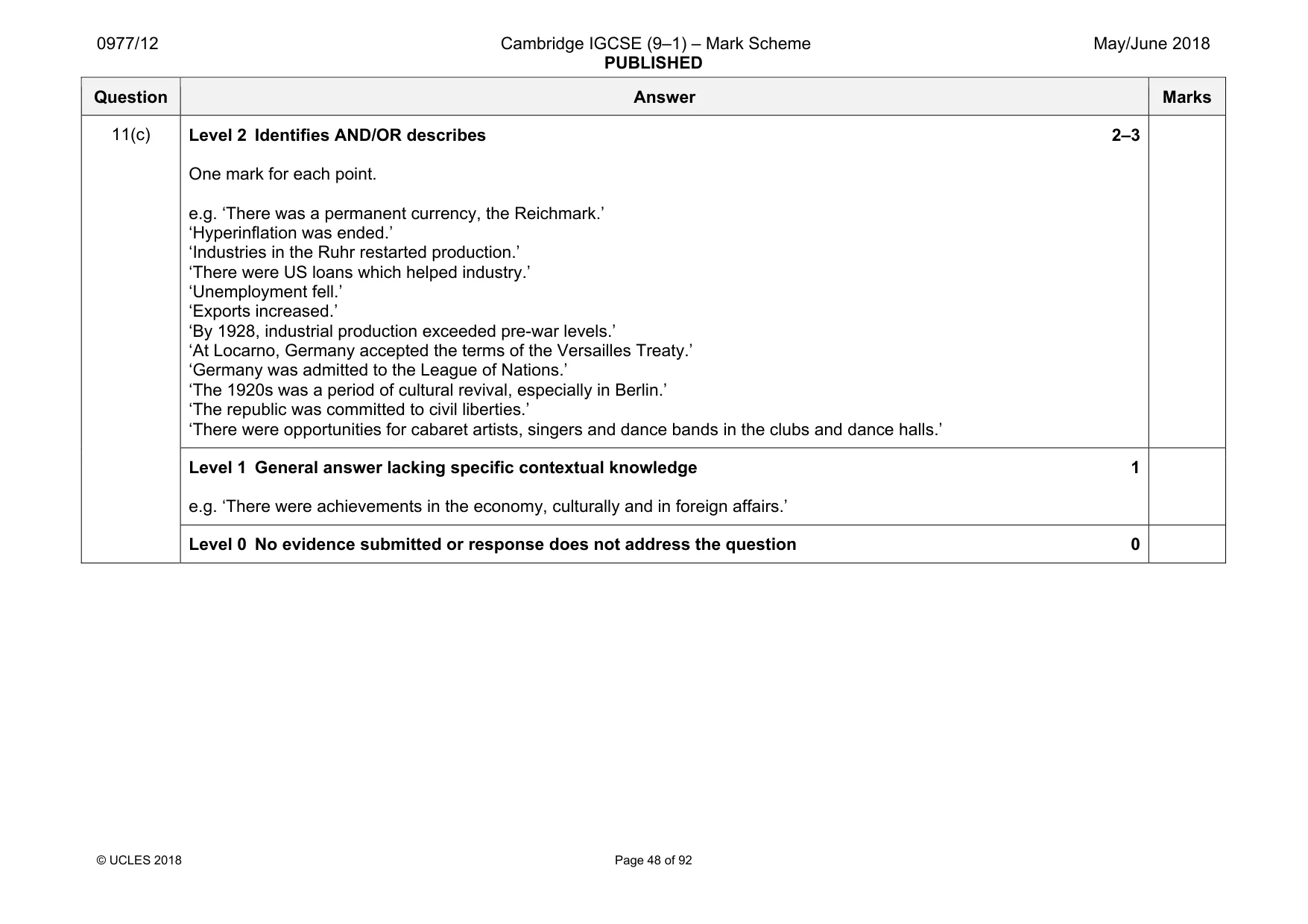 Mark scheme, page 48 of 92