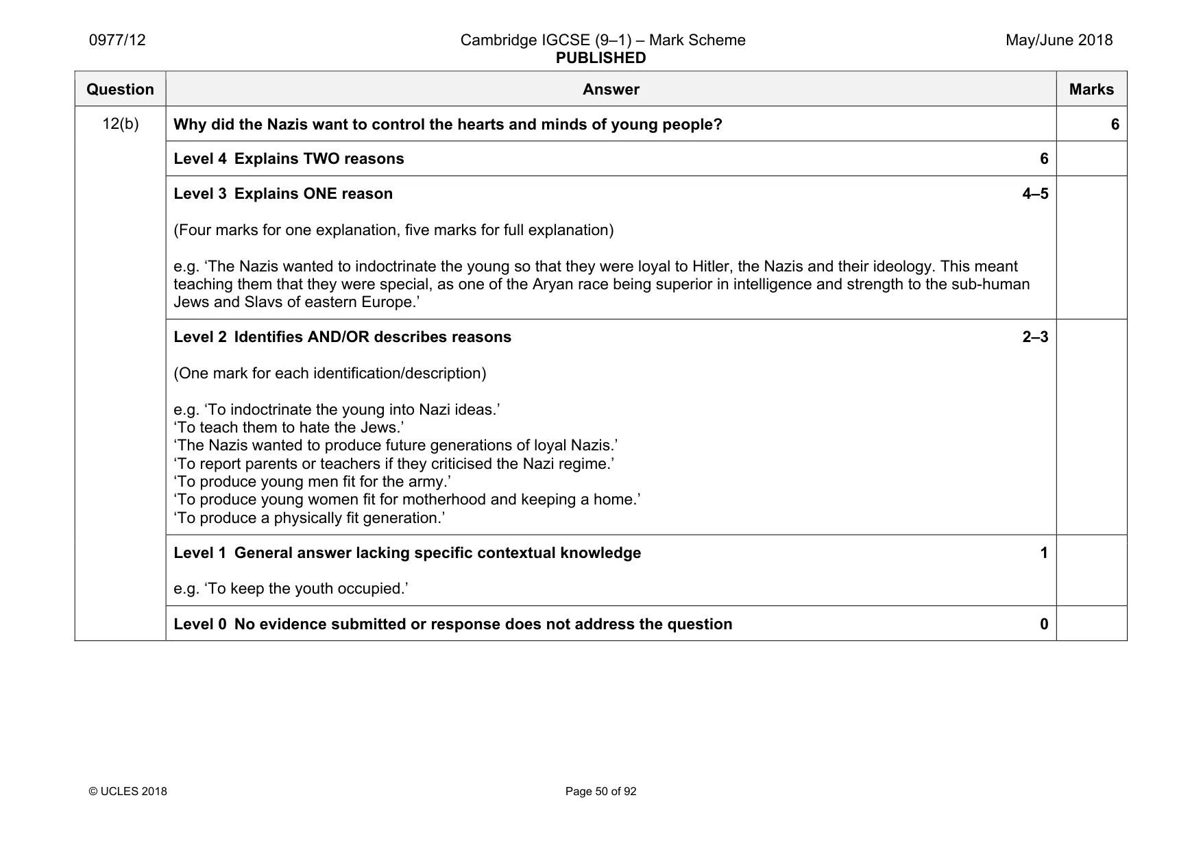 Mark scheme, page 50 of 92