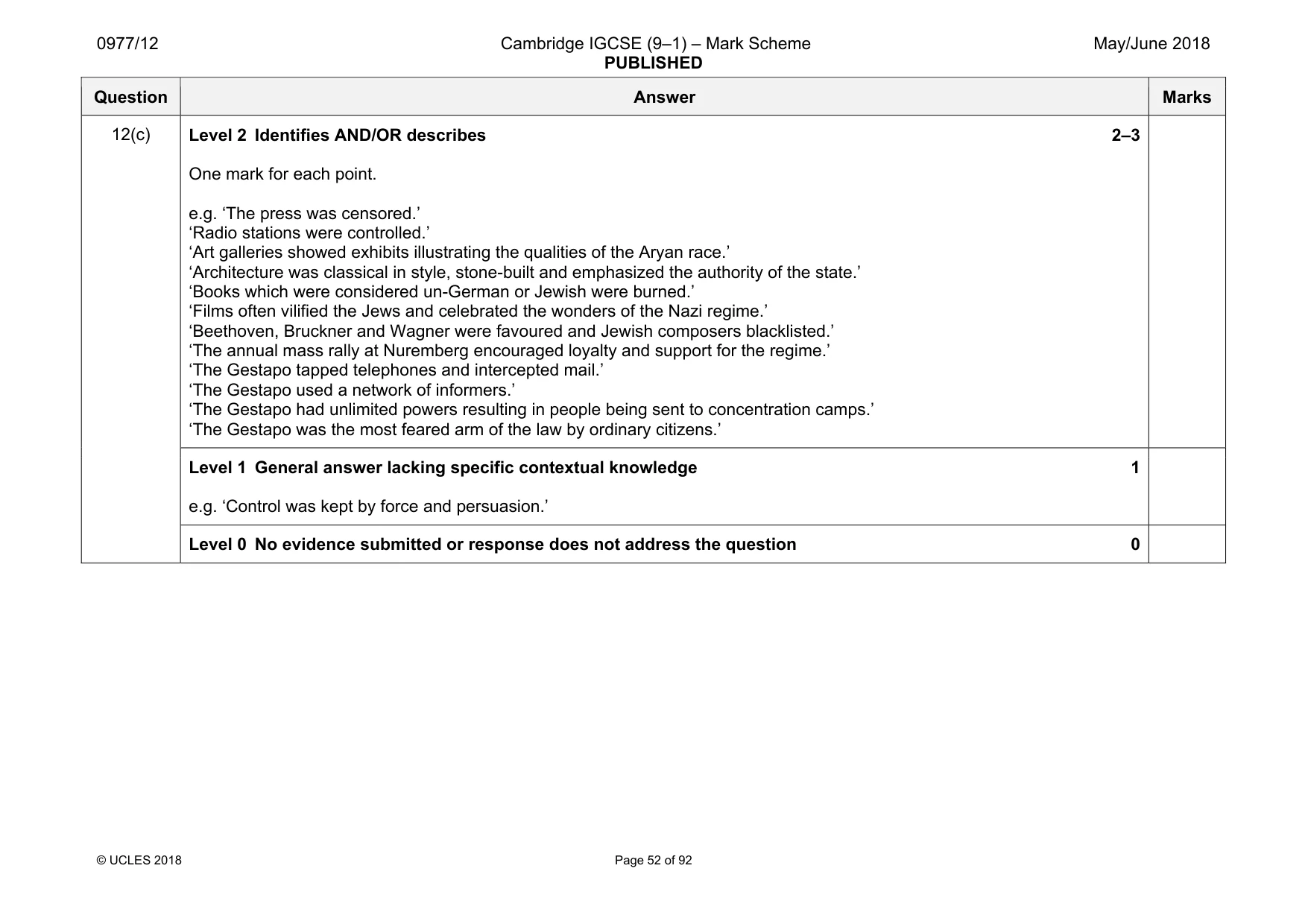 Mark scheme, page 52 of 92